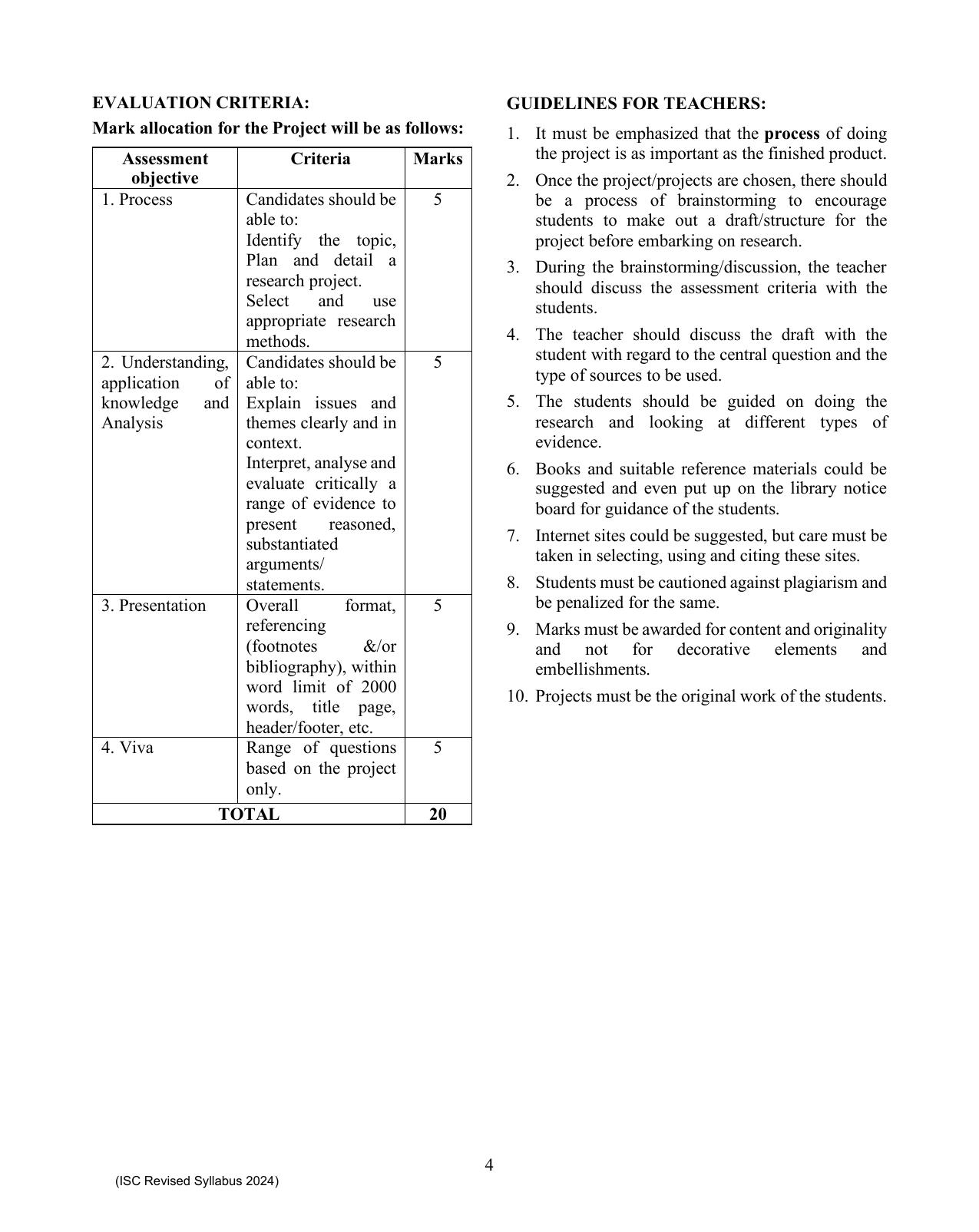 ISC Class XI History 2025 Syllabus - Page 4