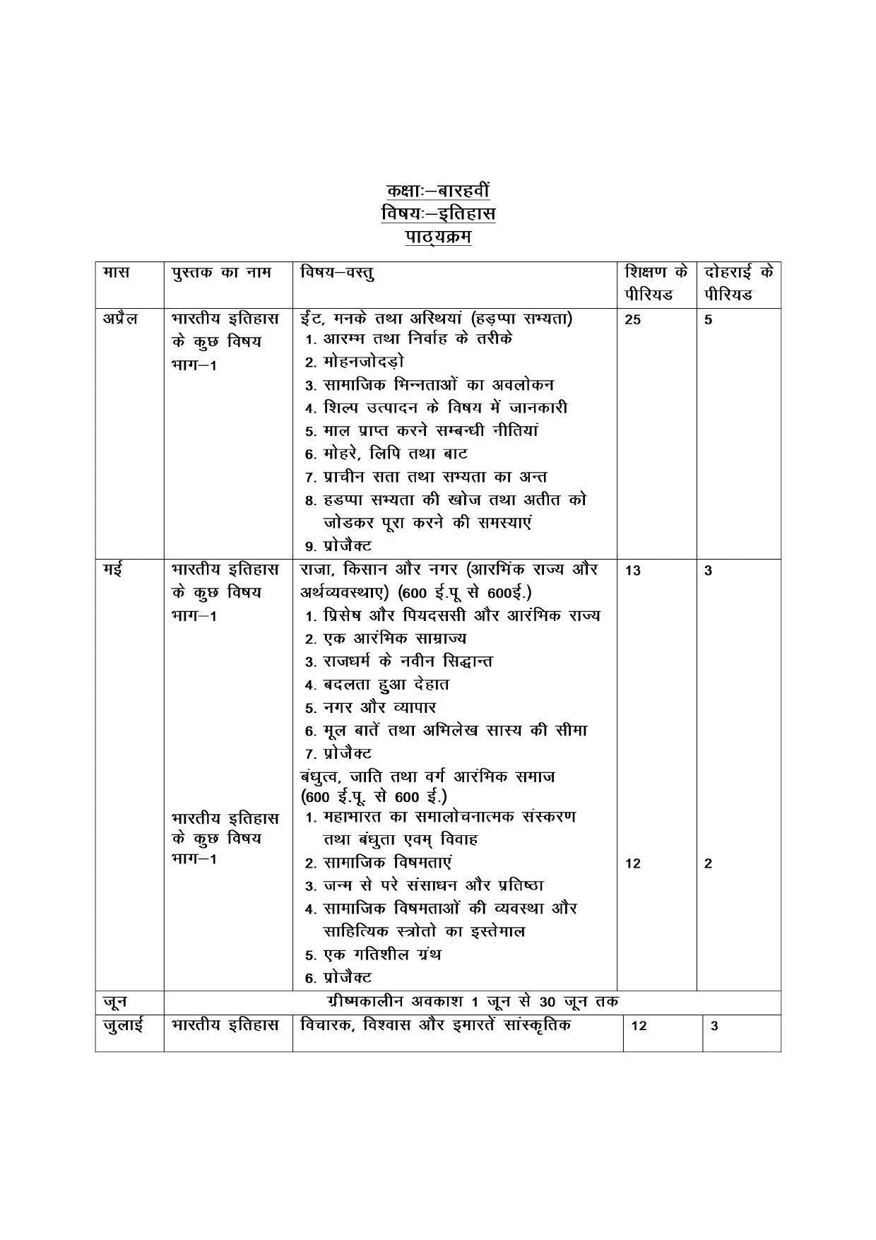 Haryana Board Class 12 History Syllabus 2023 - Page 1