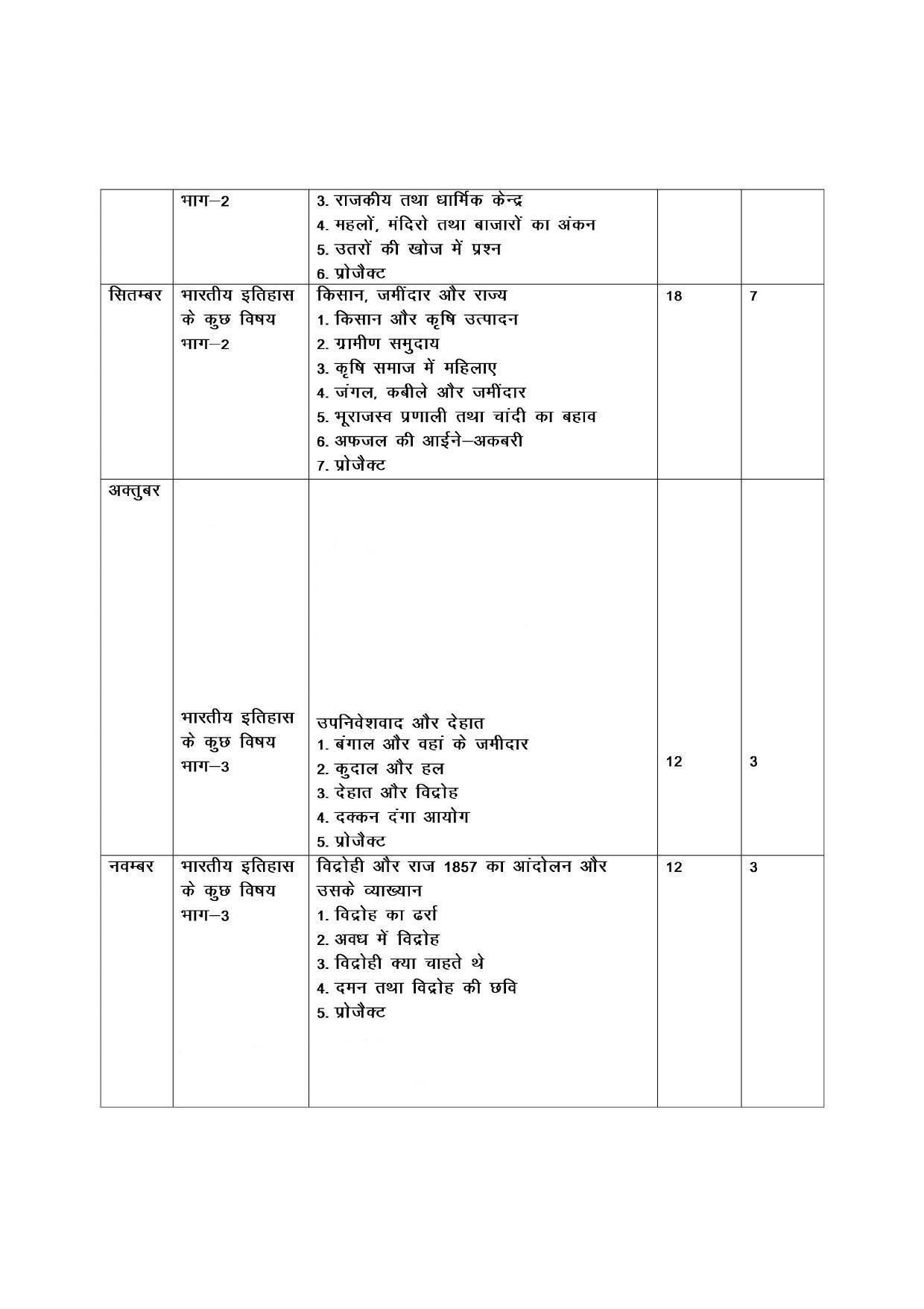 Haryana Board Class 12 History Syllabus 2023 - Page 3