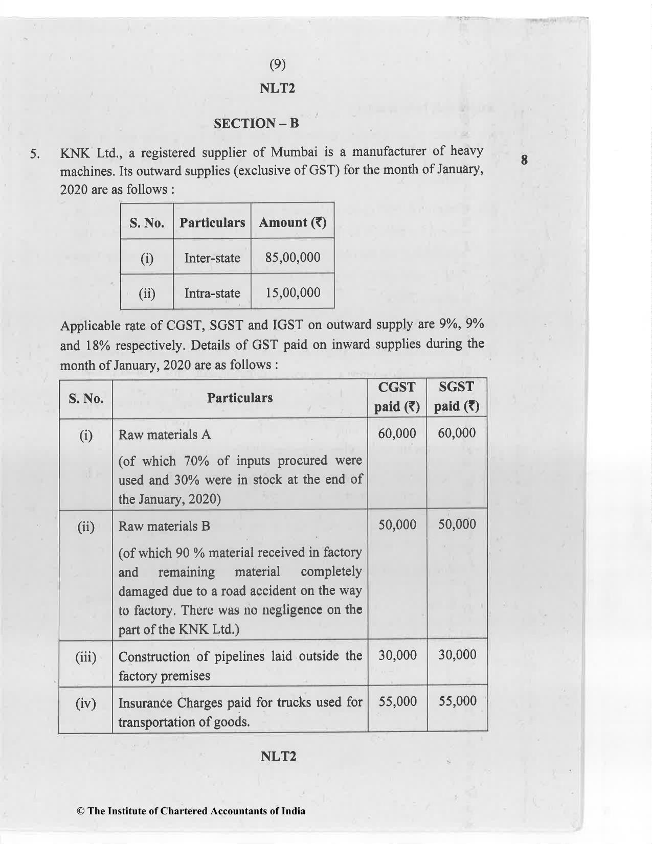 CA Inter Nov 2020 Question Paper - Paper 4 – Taxation - Page 9