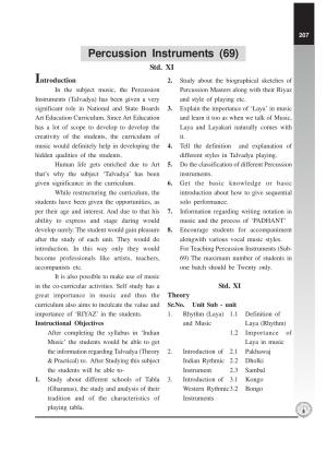 Maharashtra HSC Indian Music Percussion Syllabus 
