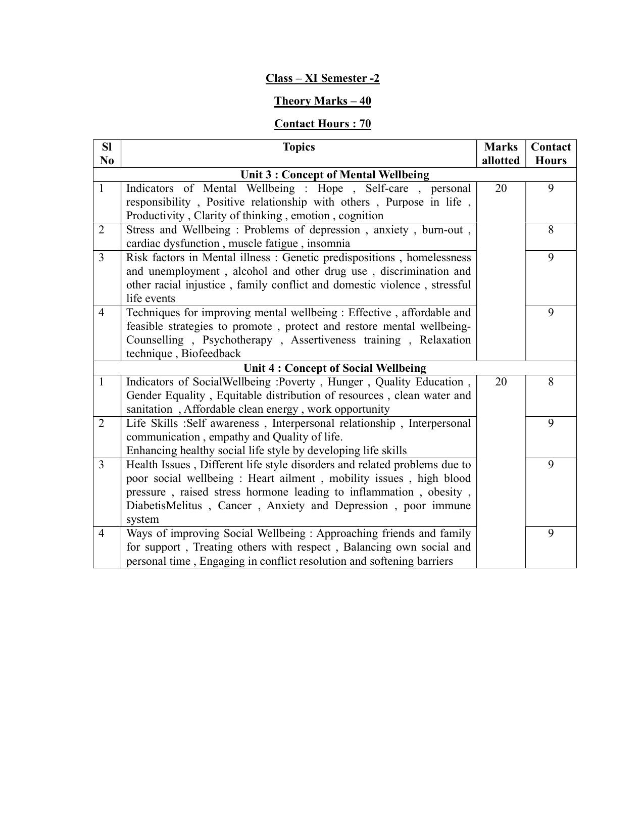 WBCHSE Class 11 & 12 Syllabus for Science of Well Being(SOWB) (SET I) - Page 4