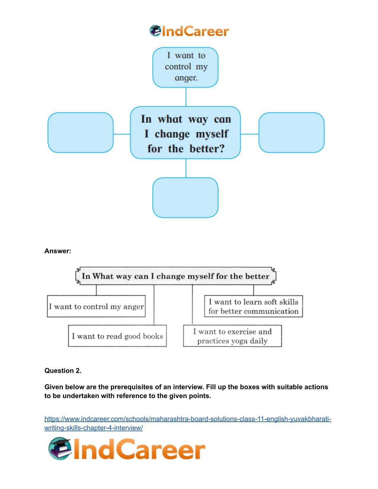 Maharashtra Board Solutions Class 11-English Yuvakbharati (Writing Skills): Chapter 4- Interview - Page 3