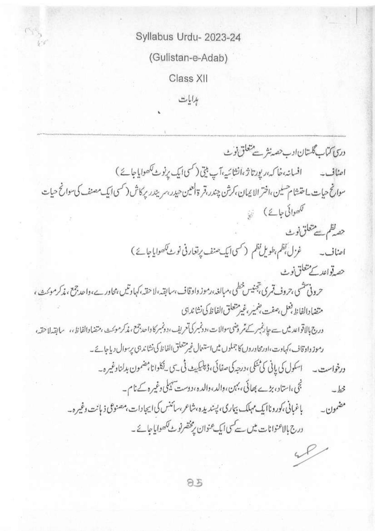 MP Board Class 12 Syllabus - Page 6