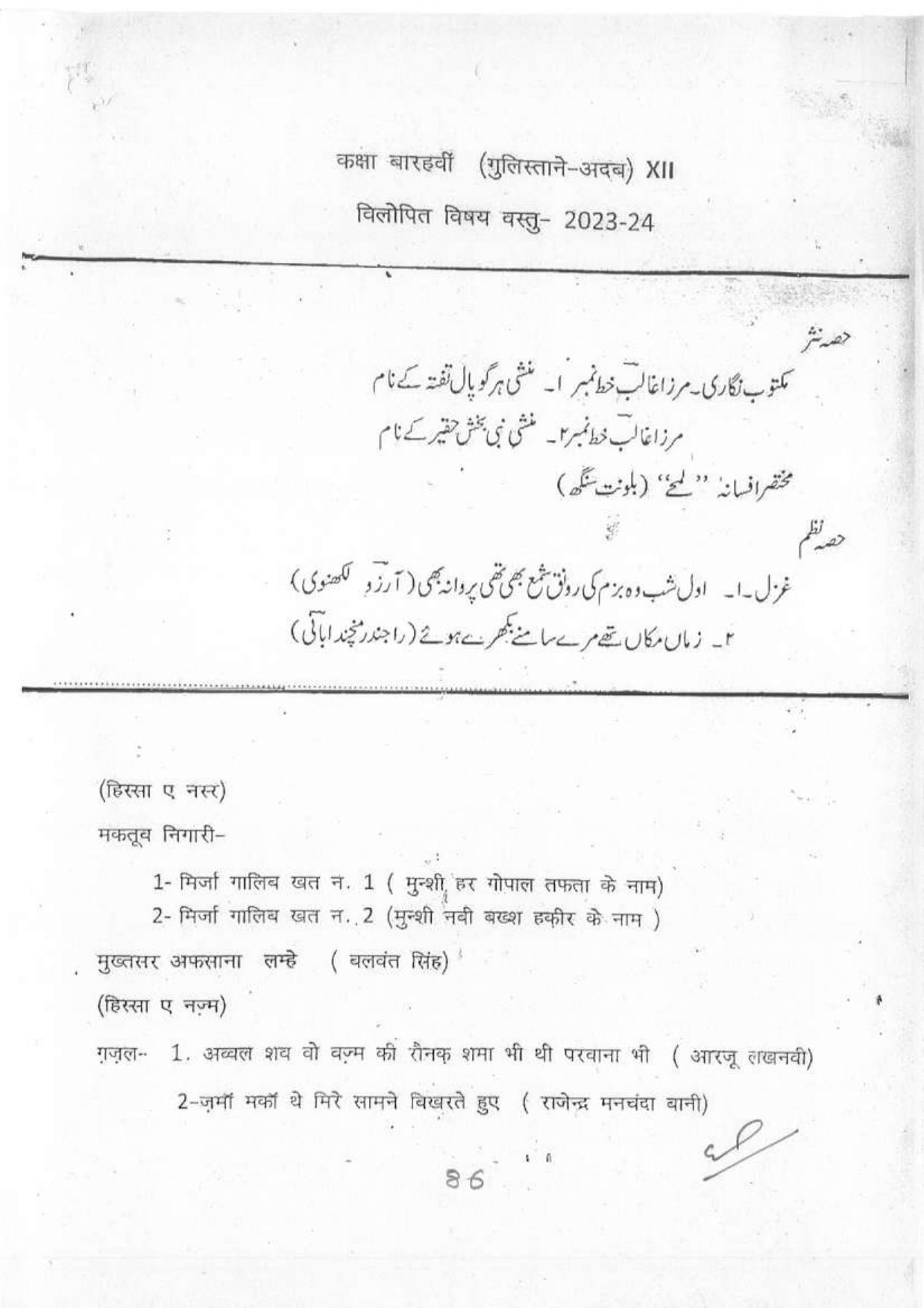 MP Board Class 12 Syllabus - Page 7