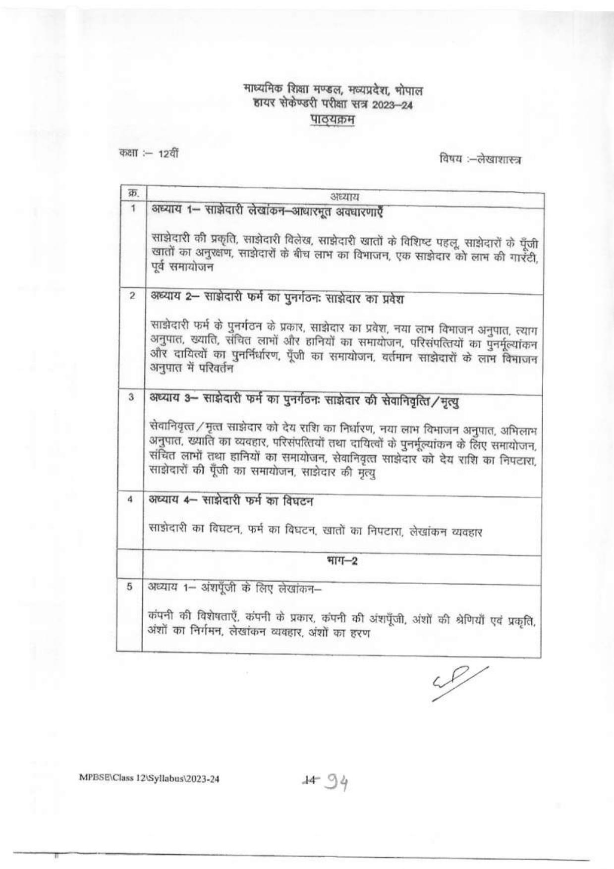 MP Board Class 12 Syllabus - Page 15