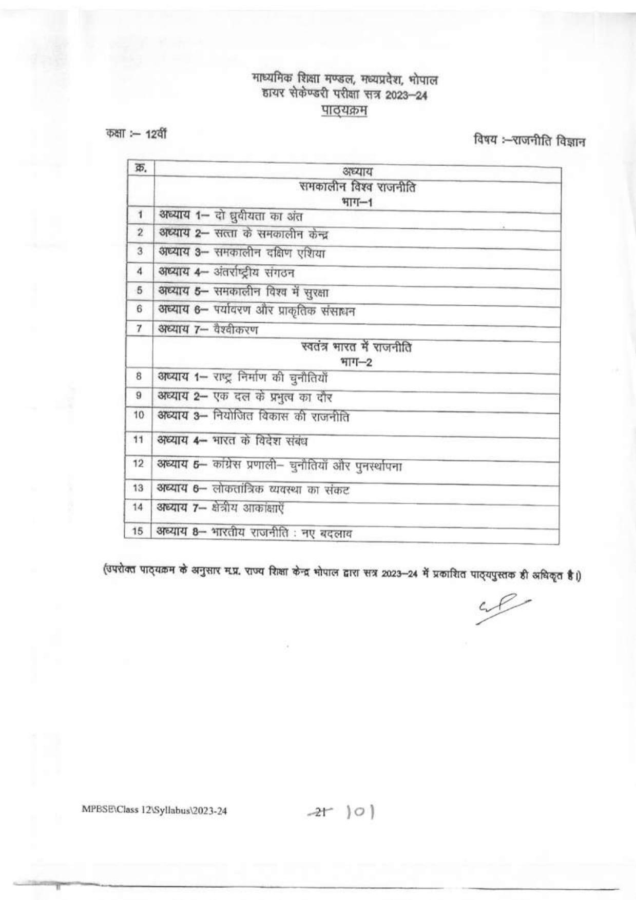 MP Board Class 12 Syllabus - Page 22