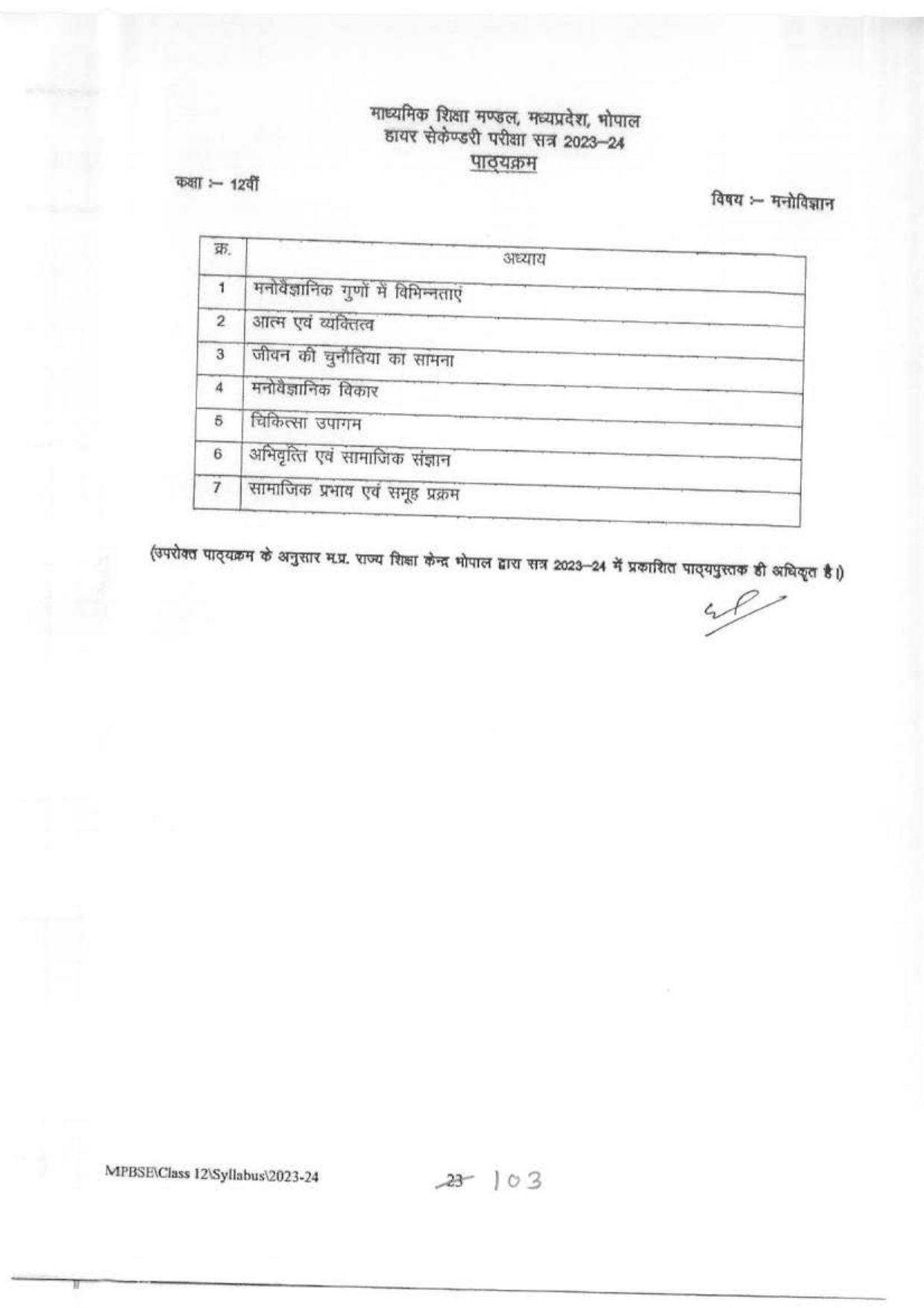 MP Board Class 12 Syllabus - Page 24