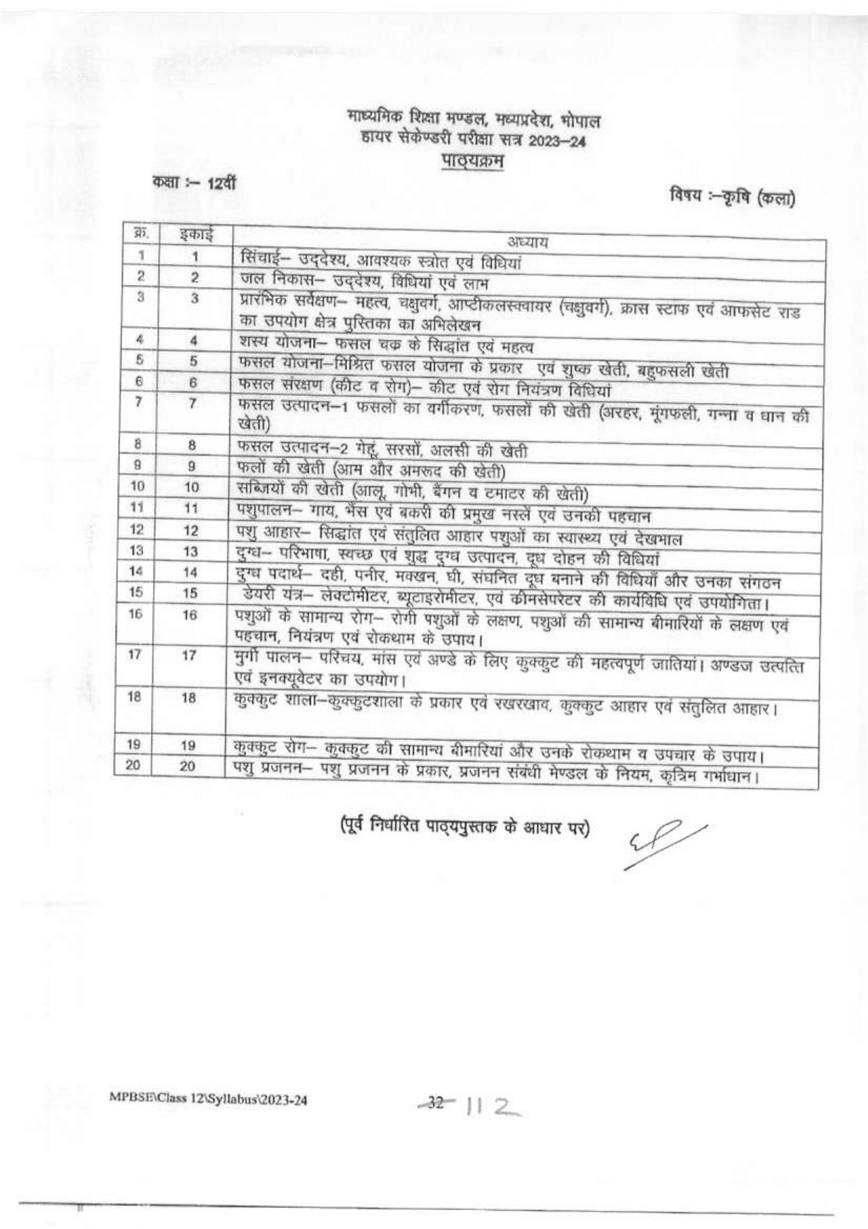 MP Board Class 12 Syllabus - Page 33