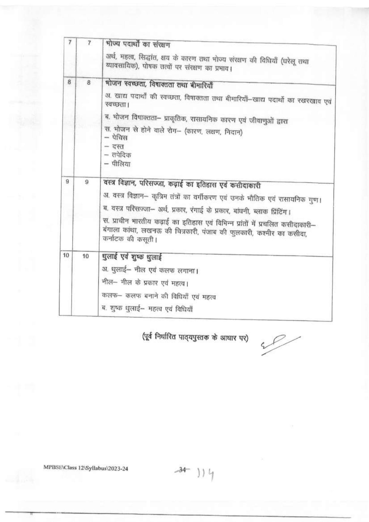 MP Board Class 12 Syllabus - Page 35