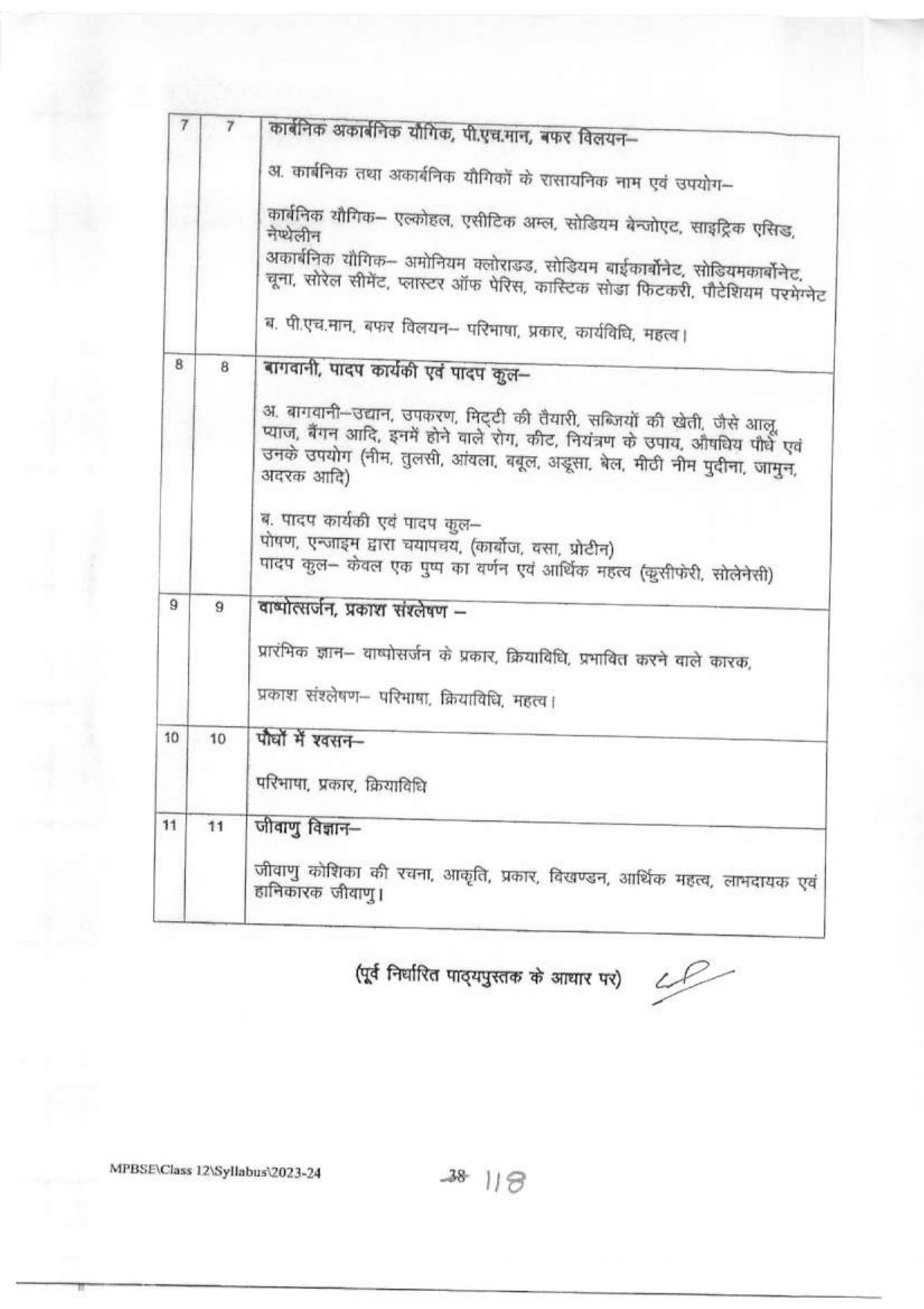 MP Board Class 12 Syllabus - Page 39