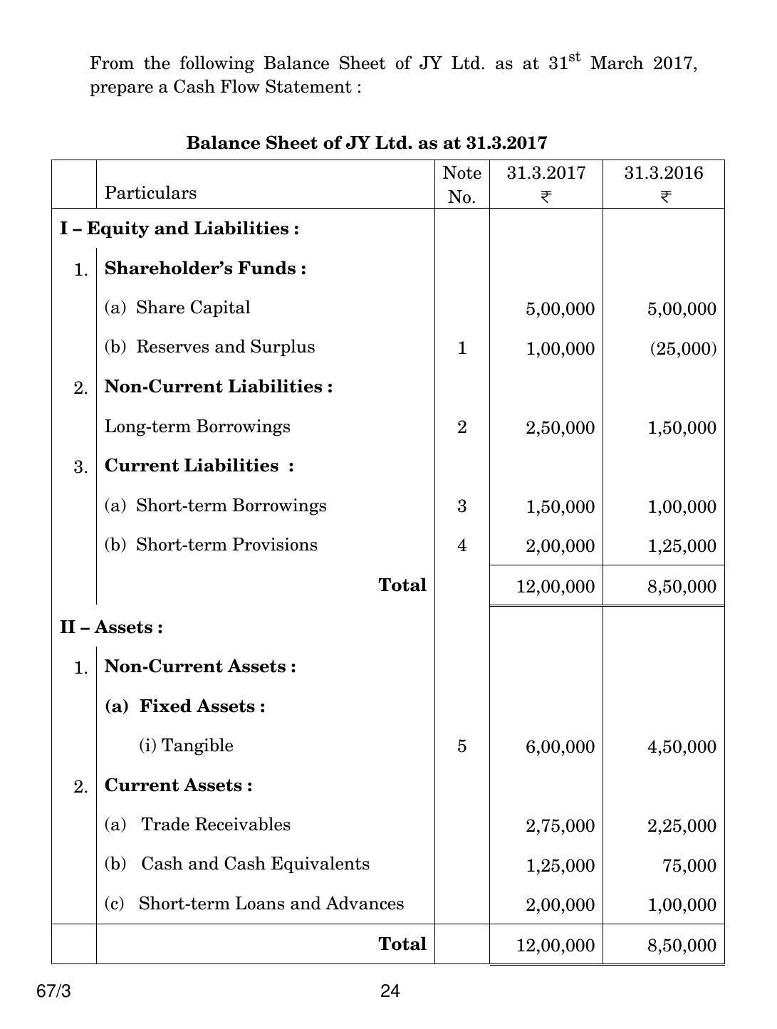 CBSE Class 12 67-3 ACCOUNTANCY 2018 Question Paper - Page 24