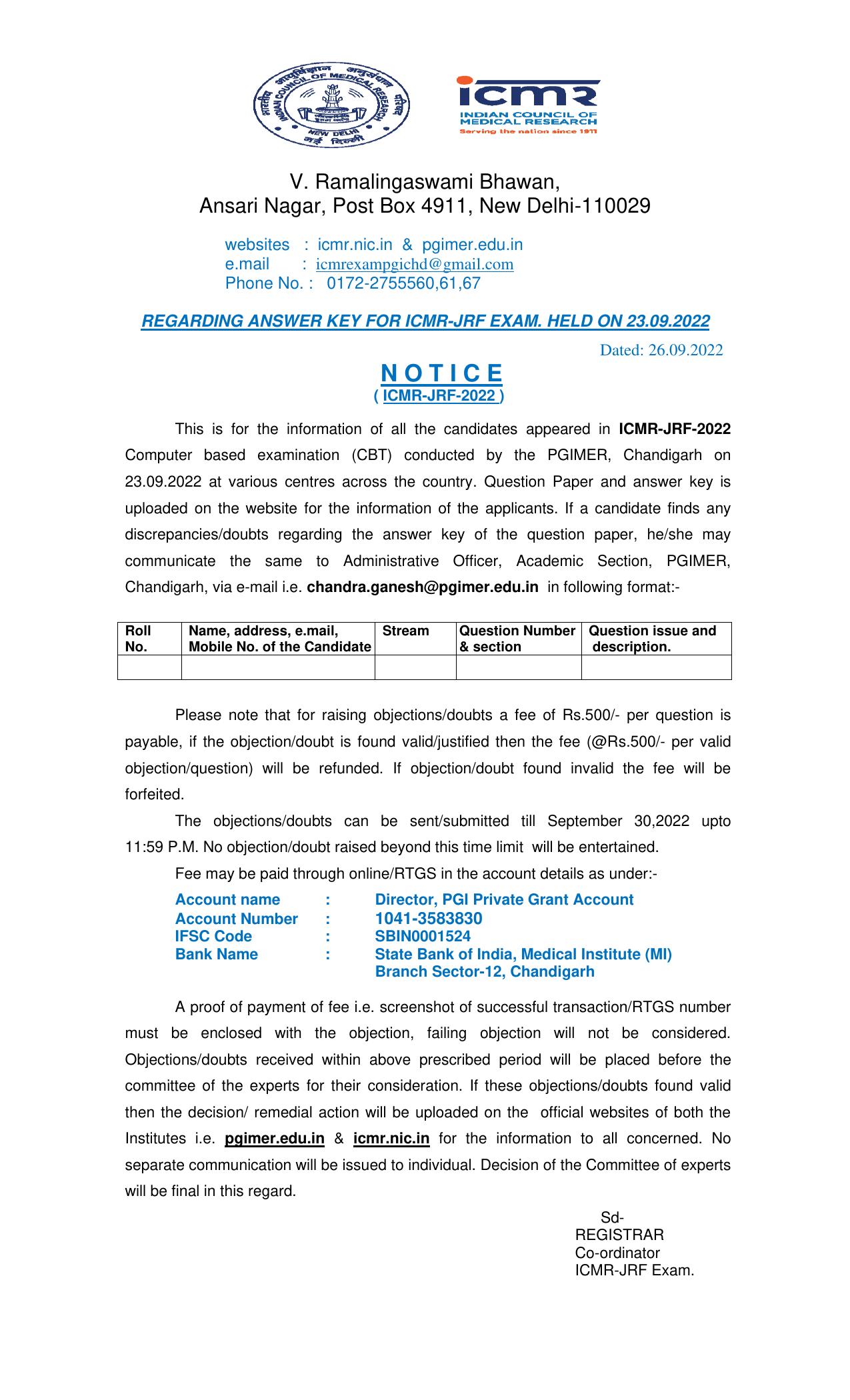 ICMR JRF 2022 Question Paper with Answers - Page 1