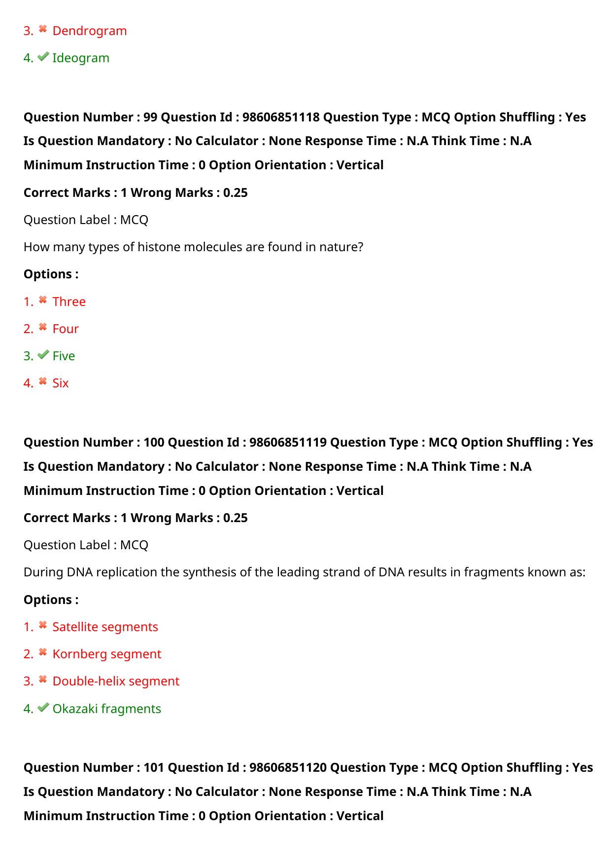 ICMR JRF 2022 Question Paper with Answers - Page 46