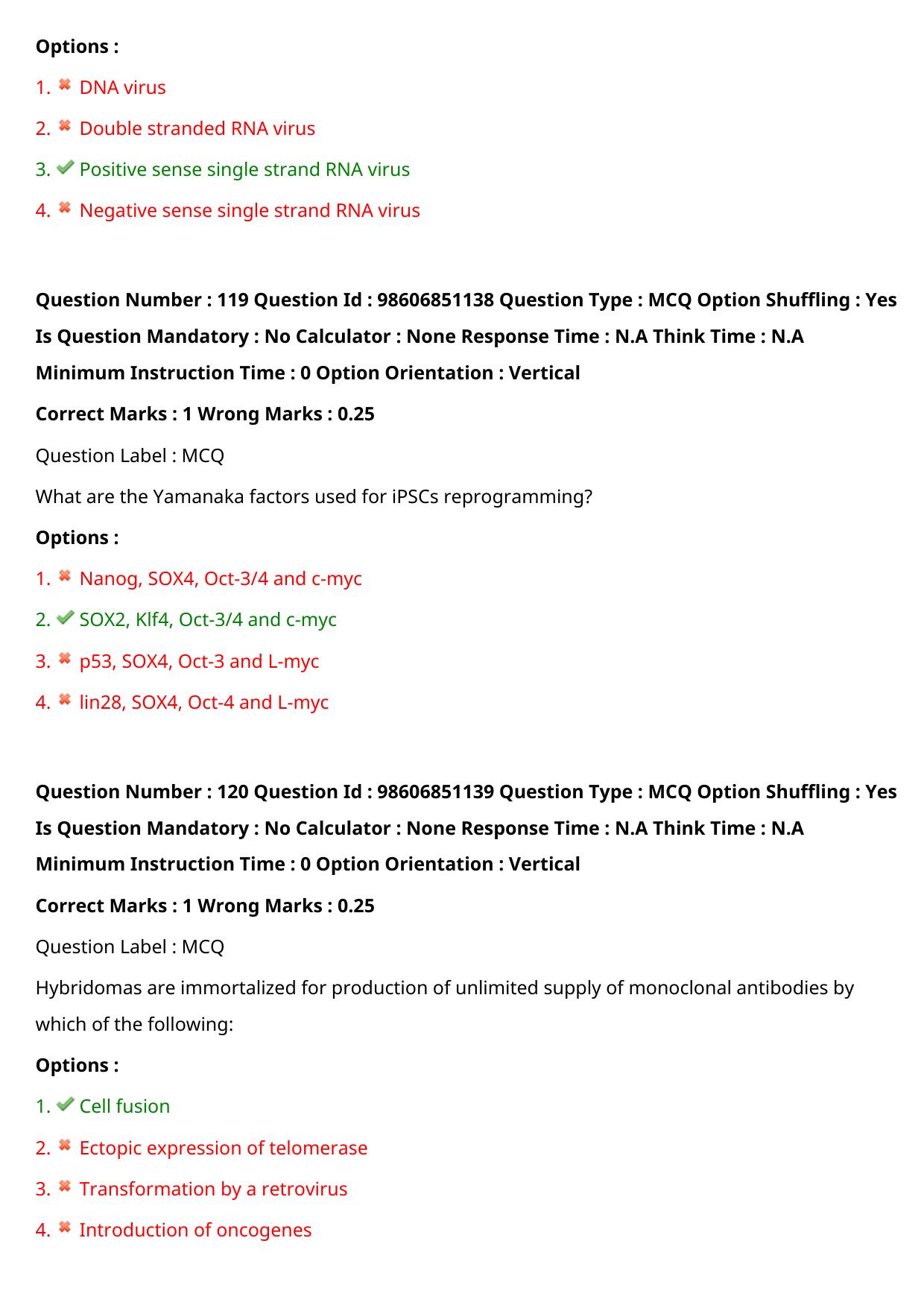 ICMR JRF 2022 Question Paper with Answers - Page 54