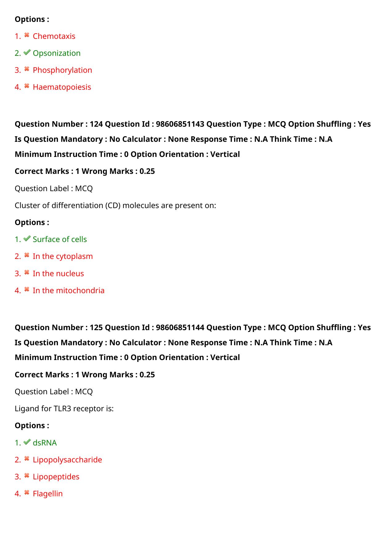 ICMR JRF 2022 Question Paper with Answers - Page 56