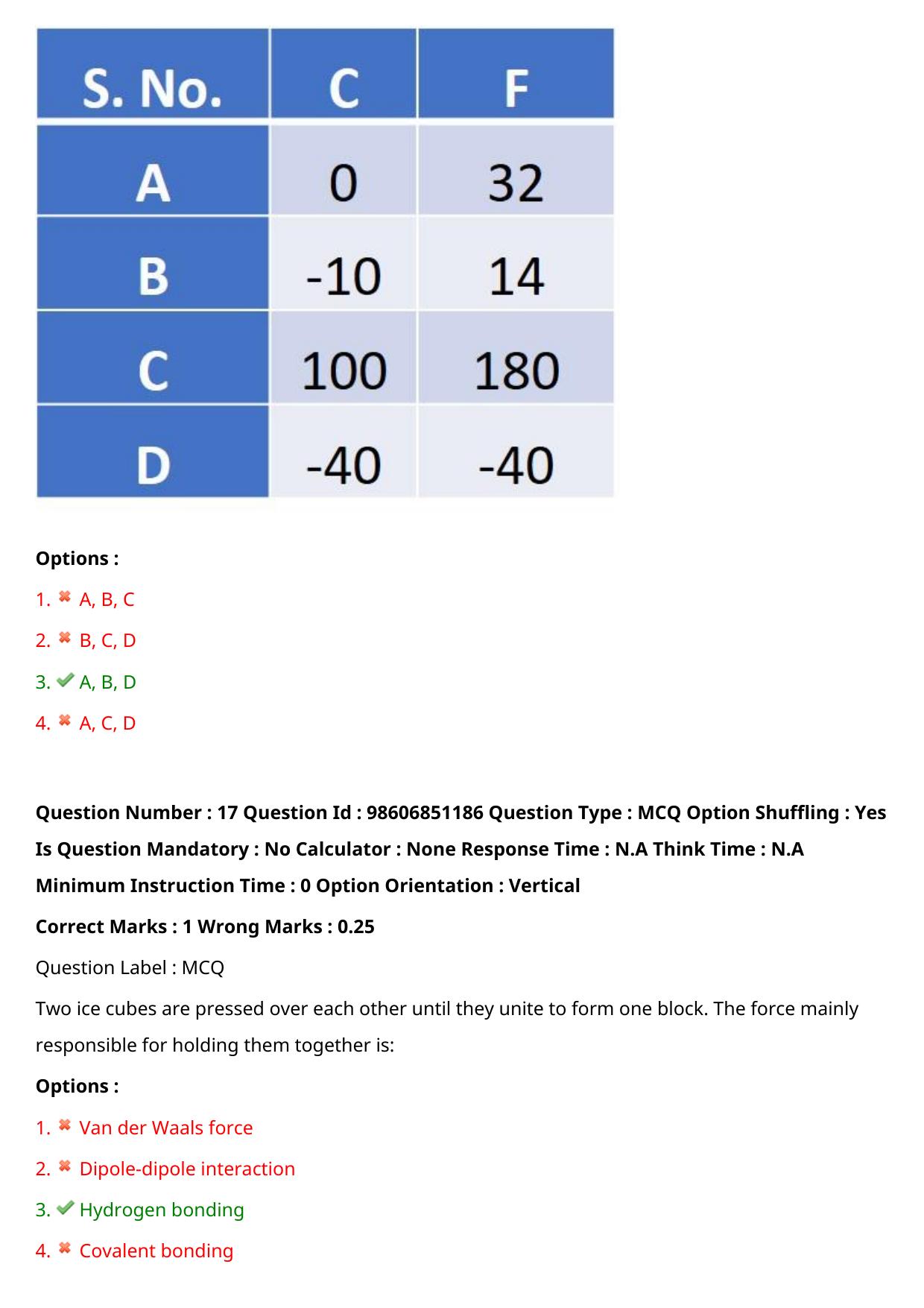 ICMR JRF 2022 Question Paper with Answers - Page 77