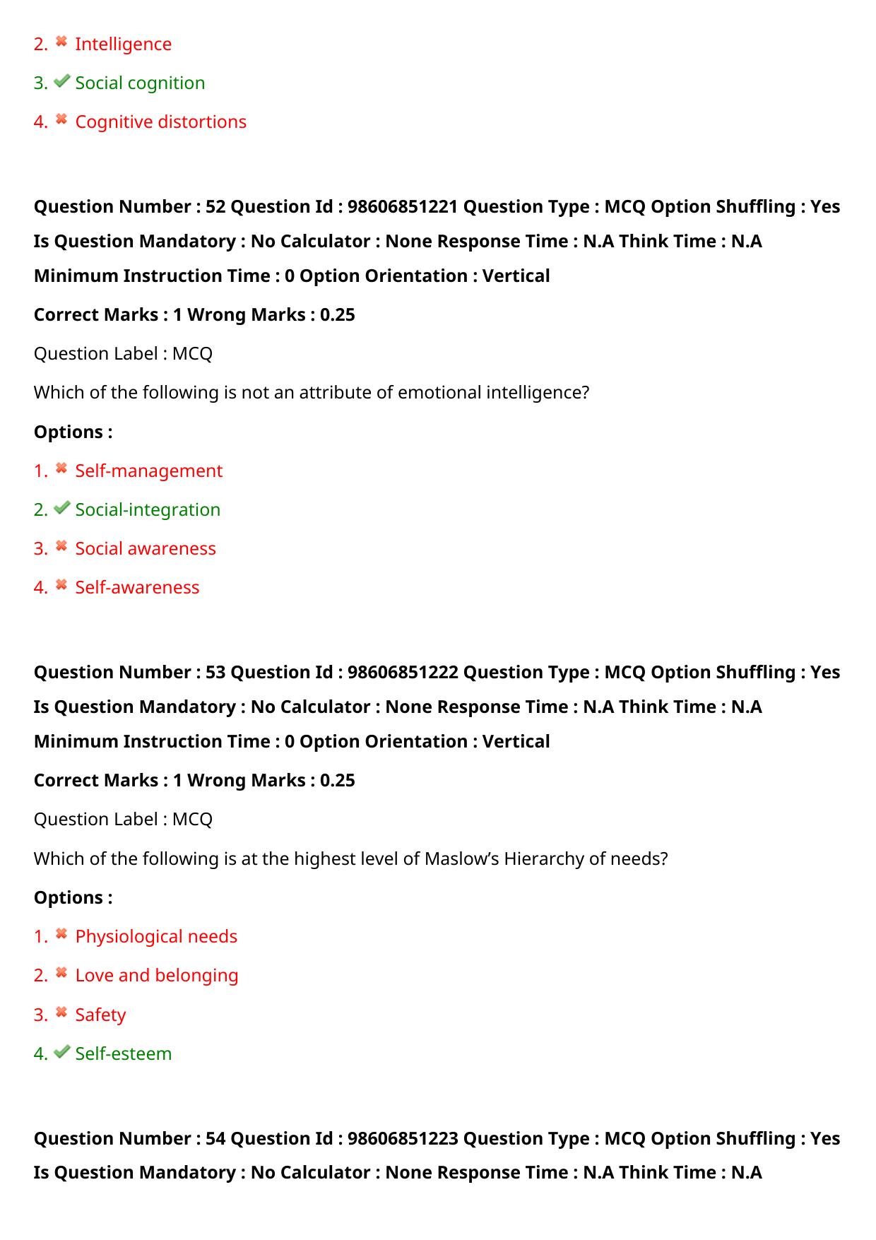ICMR JRF 2022 Question Paper with Answers - Page 93