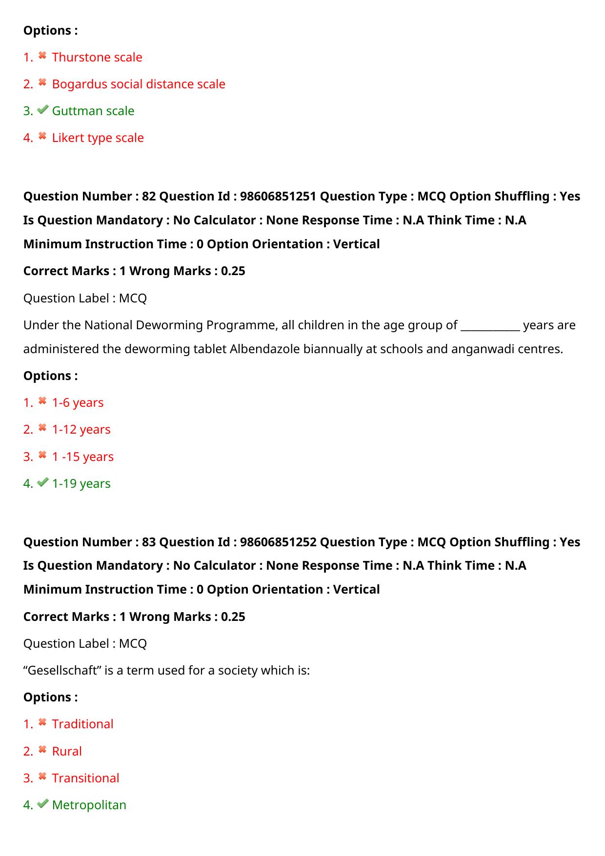 ICMR JRF 2022 Question Paper with Answers - Page 105