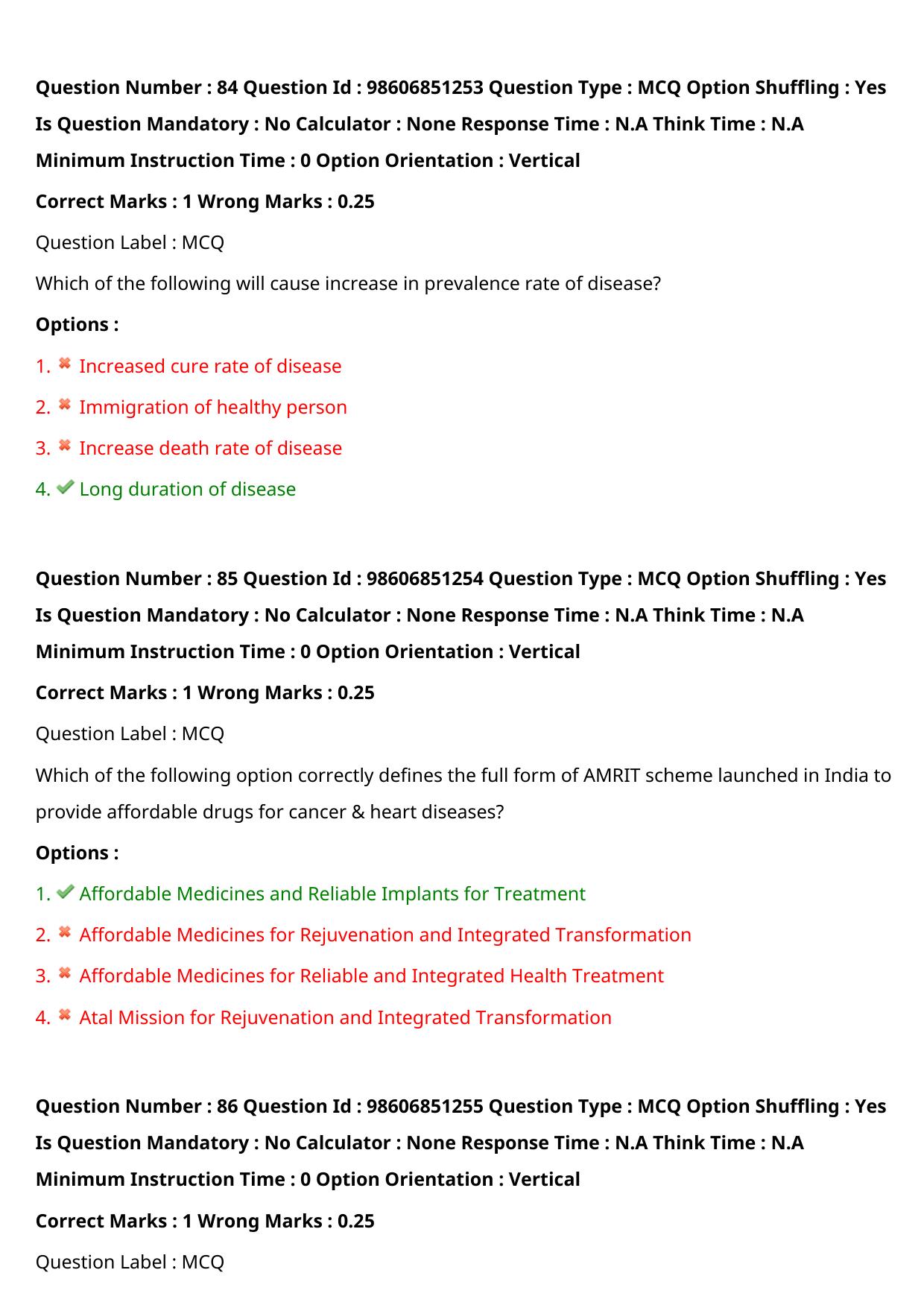 ICMR JRF 2022 Question Paper with Answers - Page 106