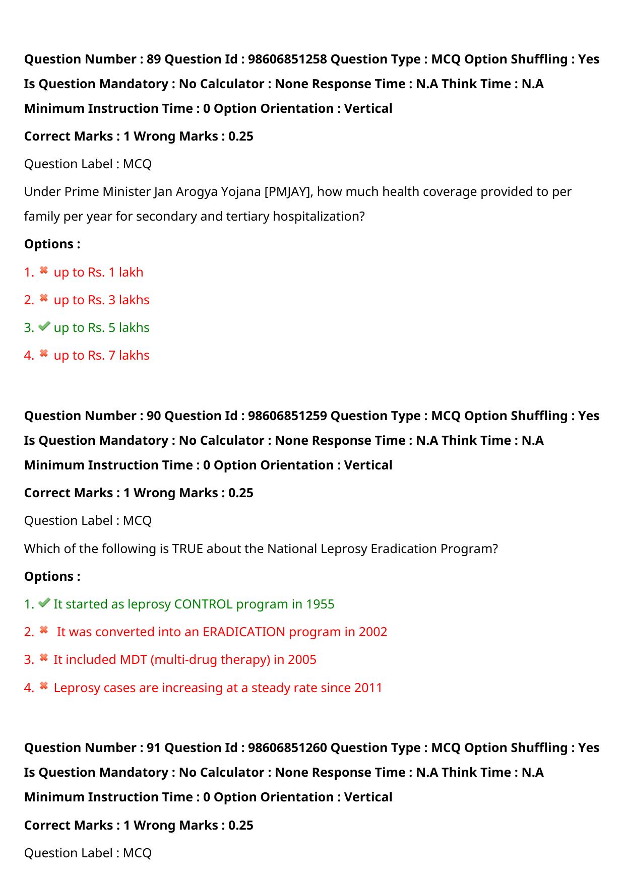 ICMR JRF 2022 Question Paper with Answers - Page 108