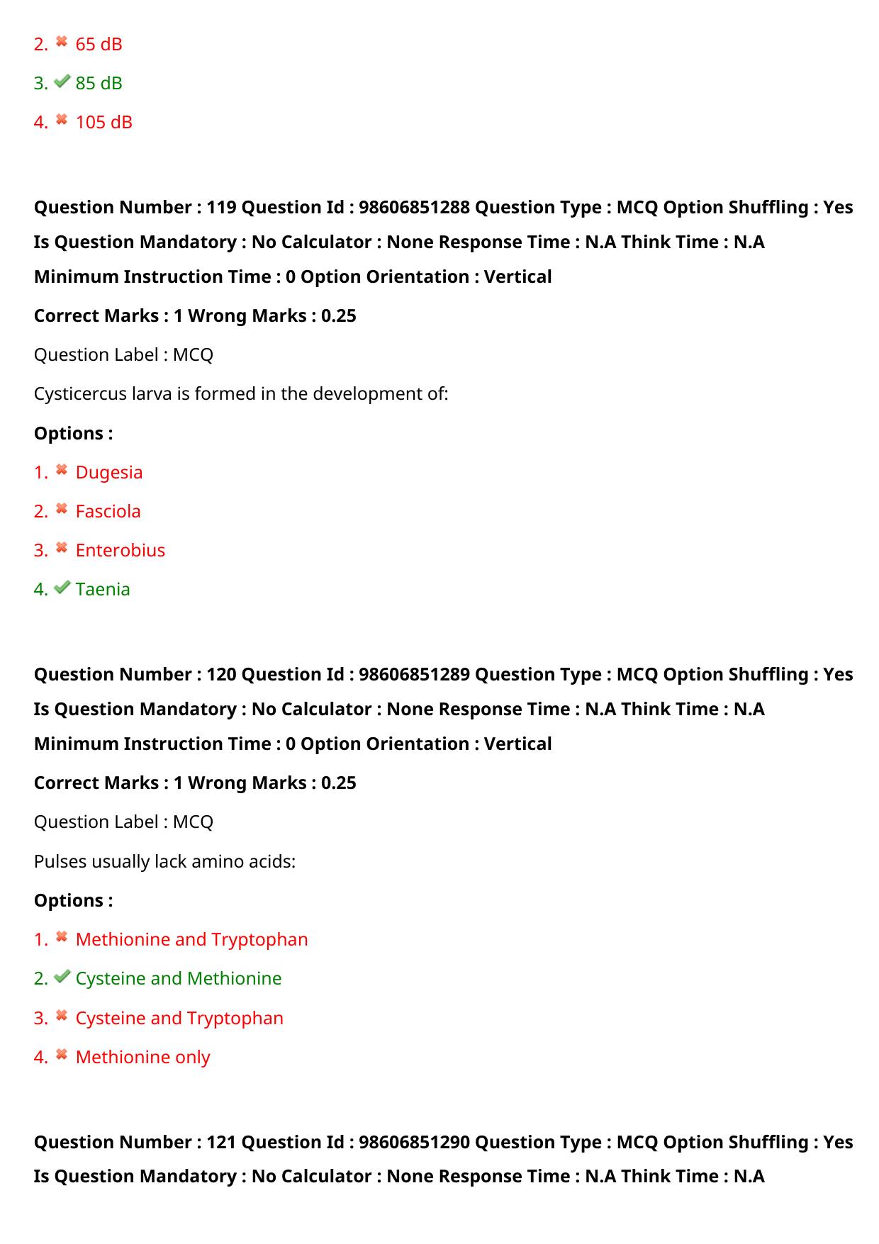 ICMR JRF 2022 Question Paper with Answers - Page 120