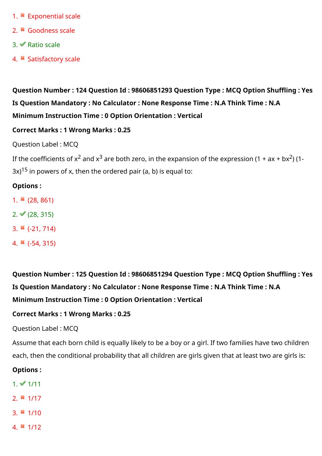 ICMR JRF 2022 Question Paper with Answers - Page 122