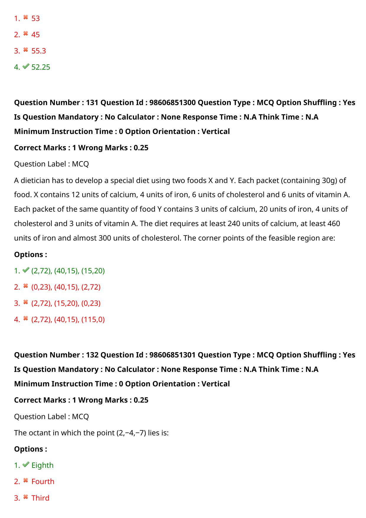 ICMR JRF 2022 Question Paper with Answers - Page 125