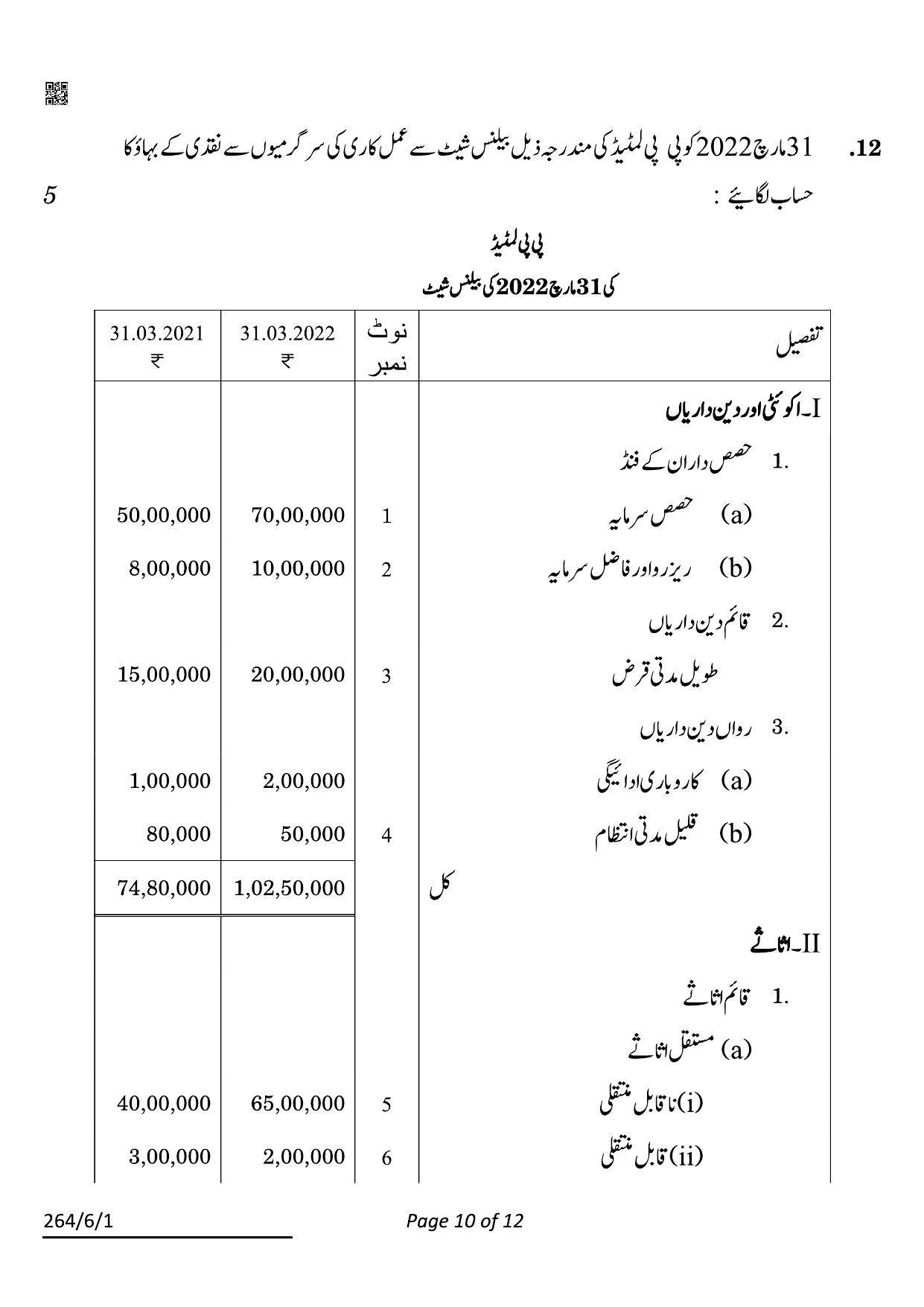 CBSE Class 12 264-6-1 Accountancy Urdu 2022 Compartment Question Paper - Page 10