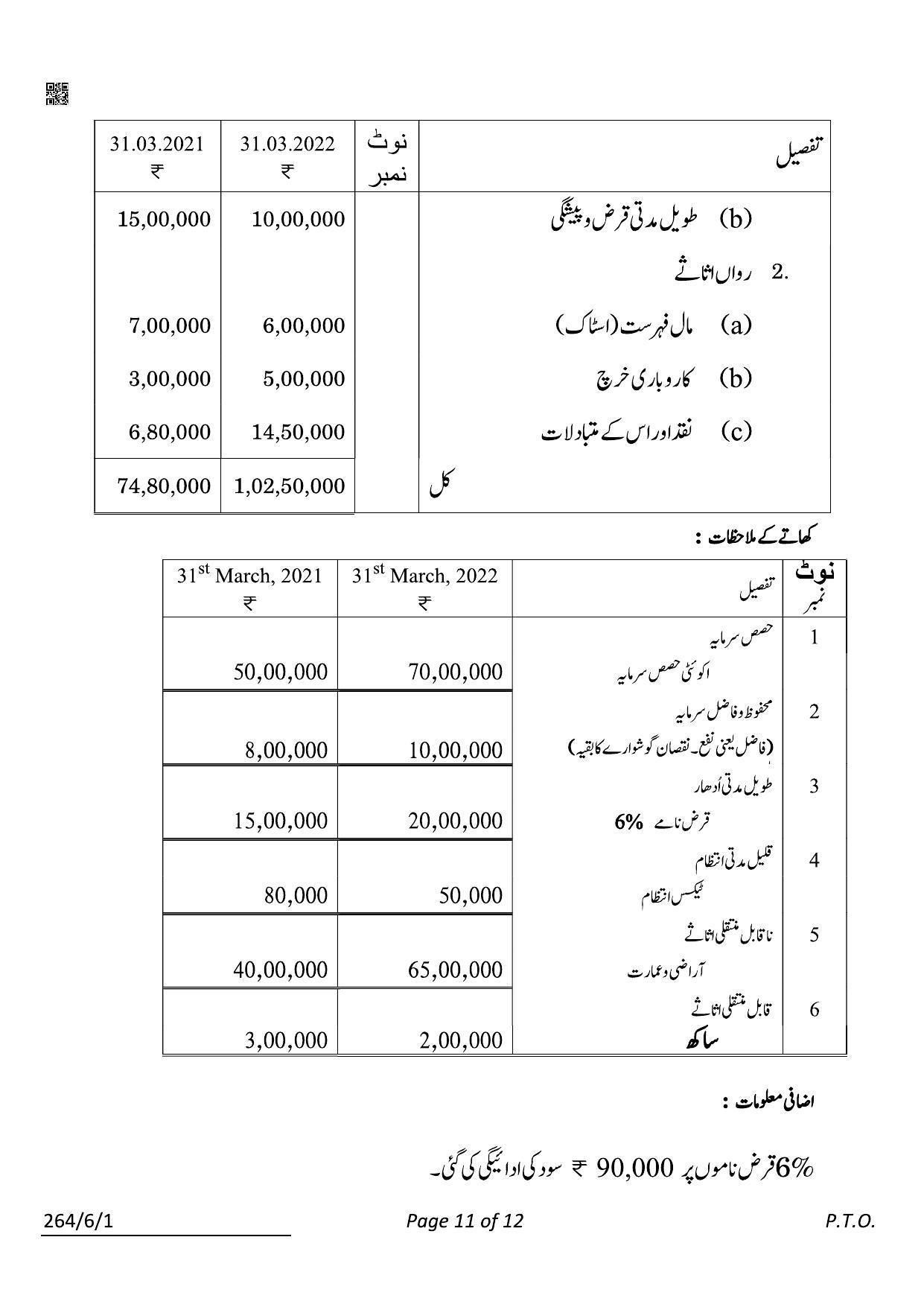 CBSE Class 12 264-6-1 Accountancy Urdu 2022 Compartment Question Paper - Page 11