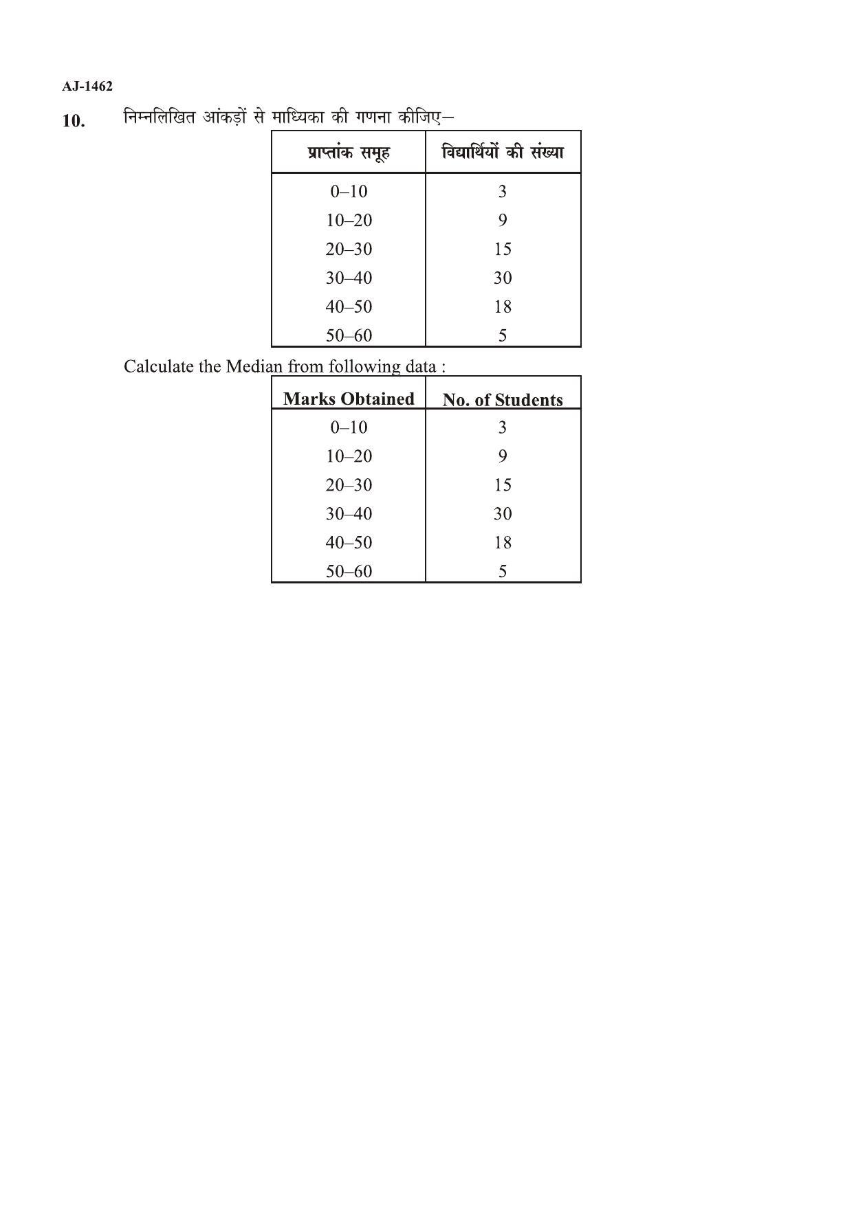 Bilaspur University Question Paper 2021-2022:M.A (Previous) Sociology Methodology Of Social Research Paper 1 - Page 2