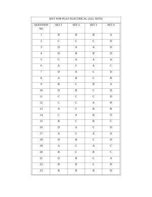 OJEE PGAT 2013 Electrical Answer Key