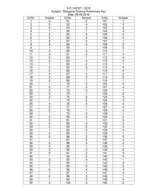 AP EDCET 2019 Biological Science Answer Key