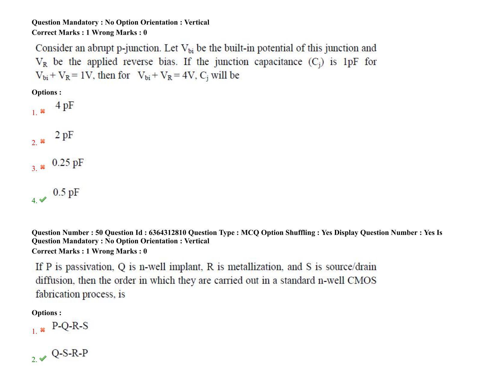 TS PGECET 2021: (EC) Electronics and Communication Engineering Question Papers - Page 33