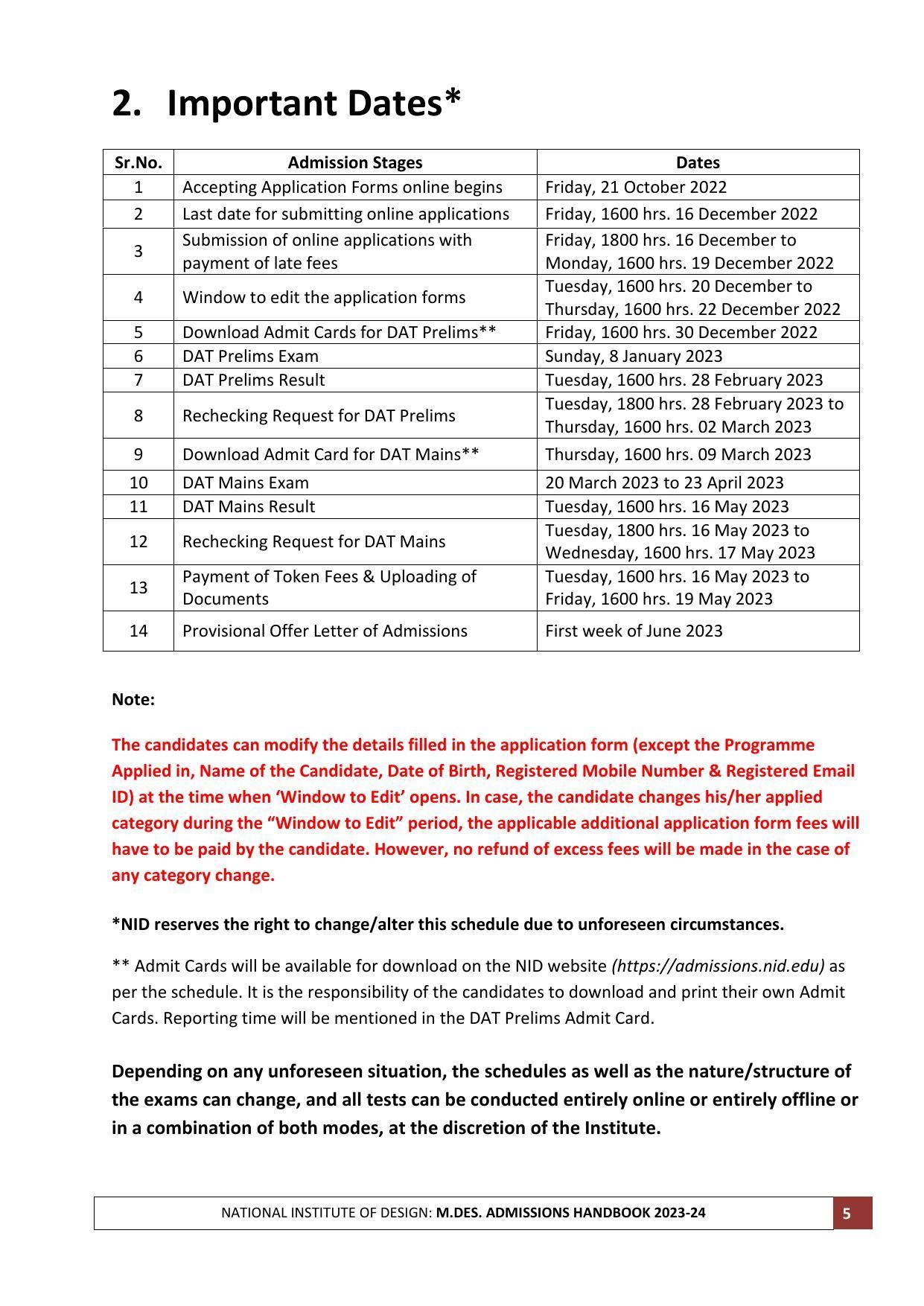 NID Entrance Exam (M.Des) - Page 5
