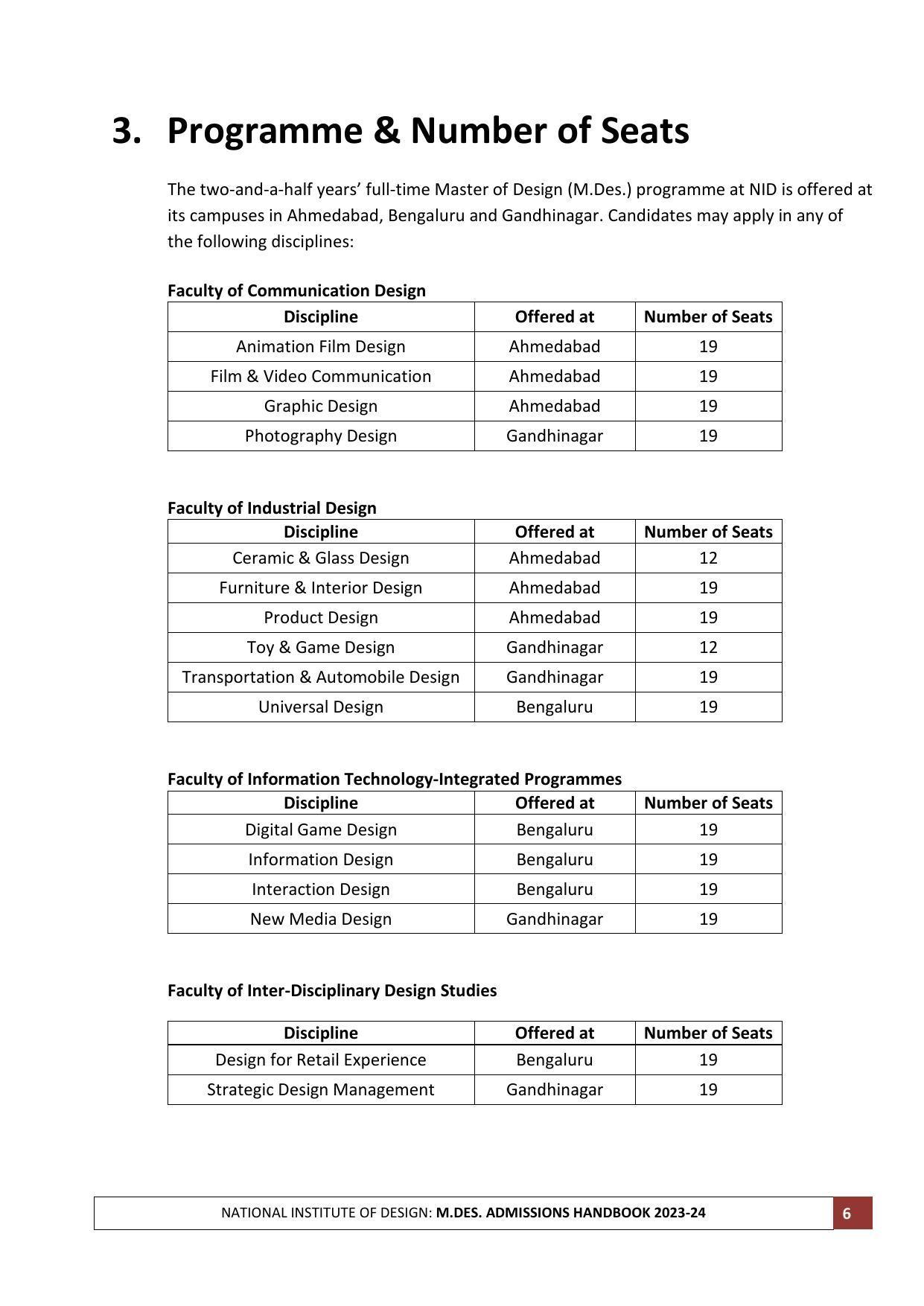 NID Entrance Exam (M.Des) - Page 6