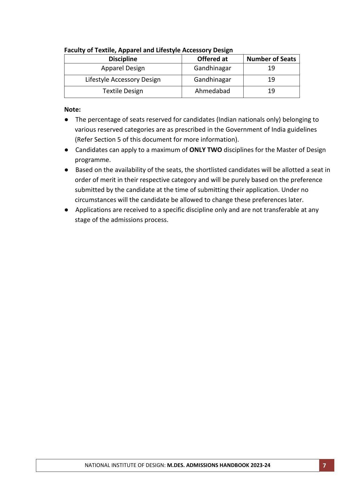 NID Entrance Exam (M.Des) - Page 7