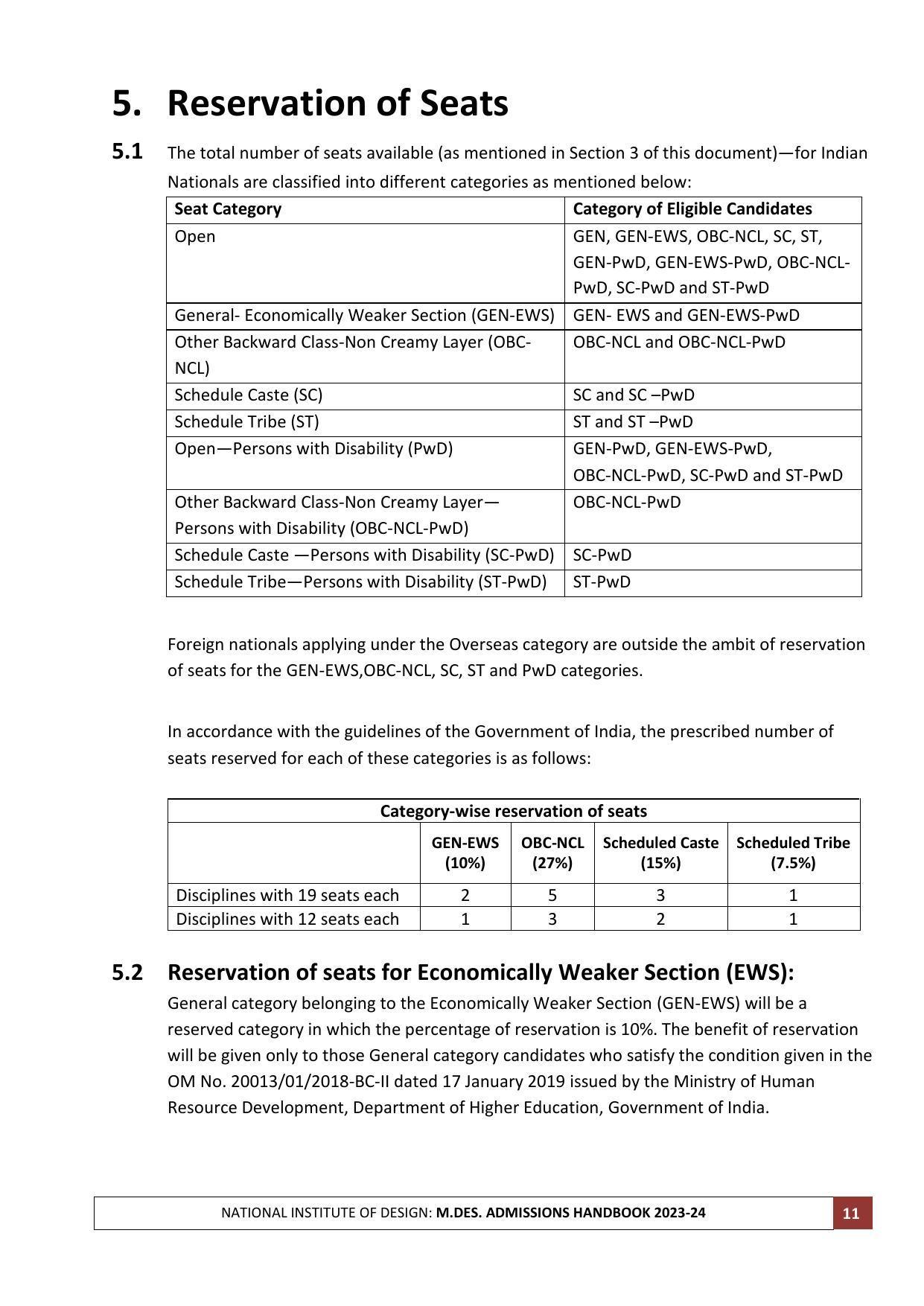 NID Entrance Exam (M.Des) - Page 11