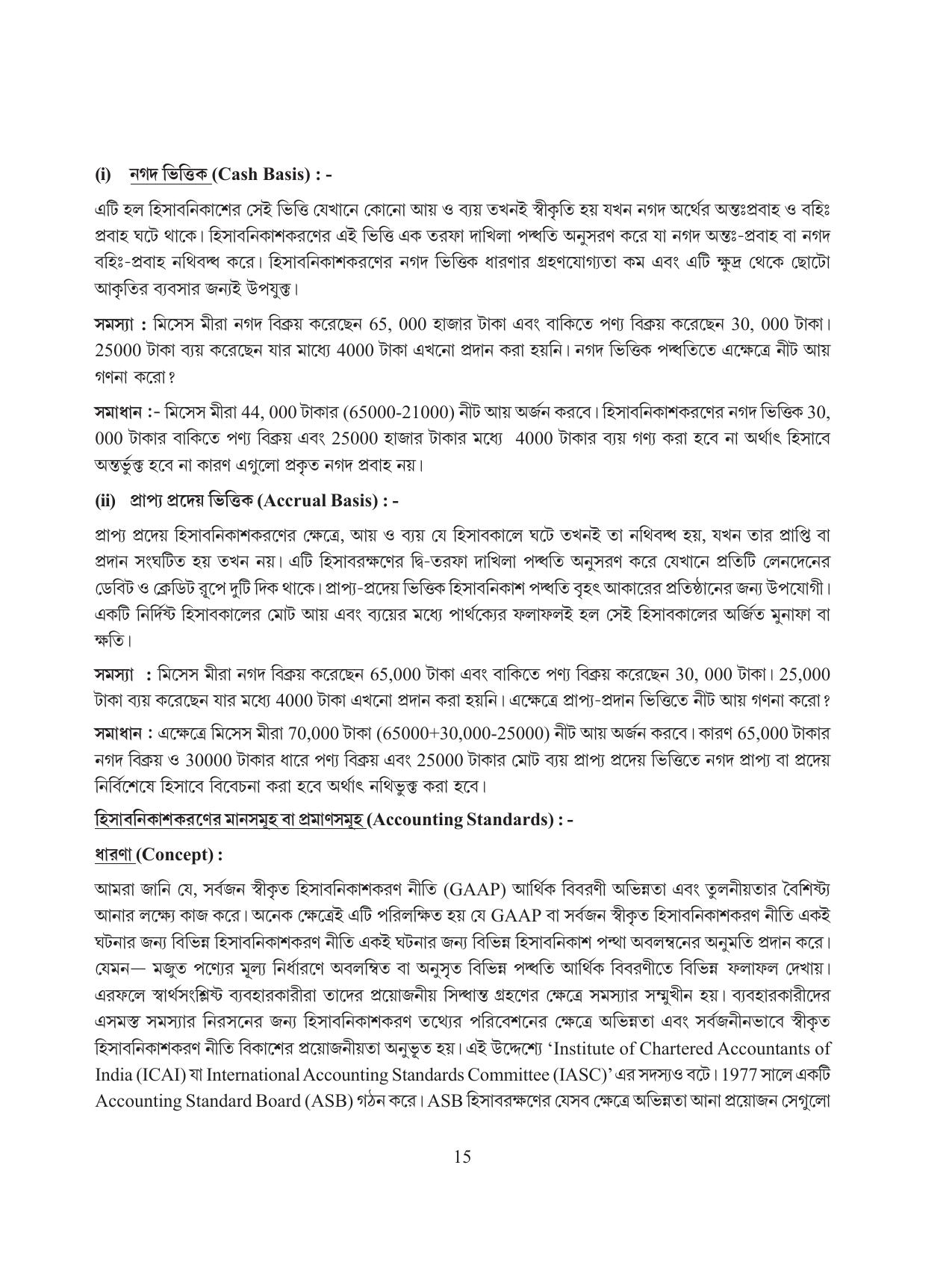 Tripura Board Class 11 Hishab Shastra Part-I & II Bengali Version Workbooks - Page 19