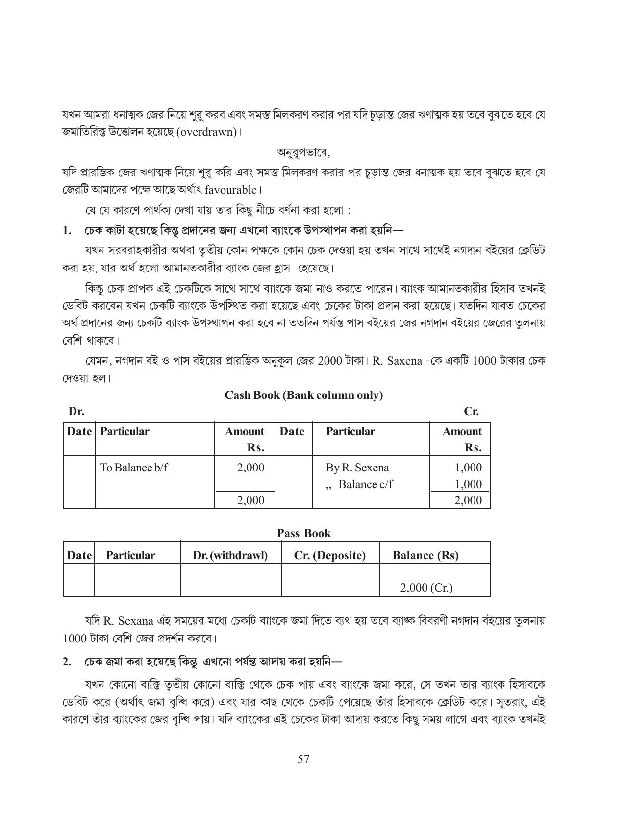 Tripura Board Class 11 Hishab Shastra Part-I & II Bengali Version Workbooks - Page 61