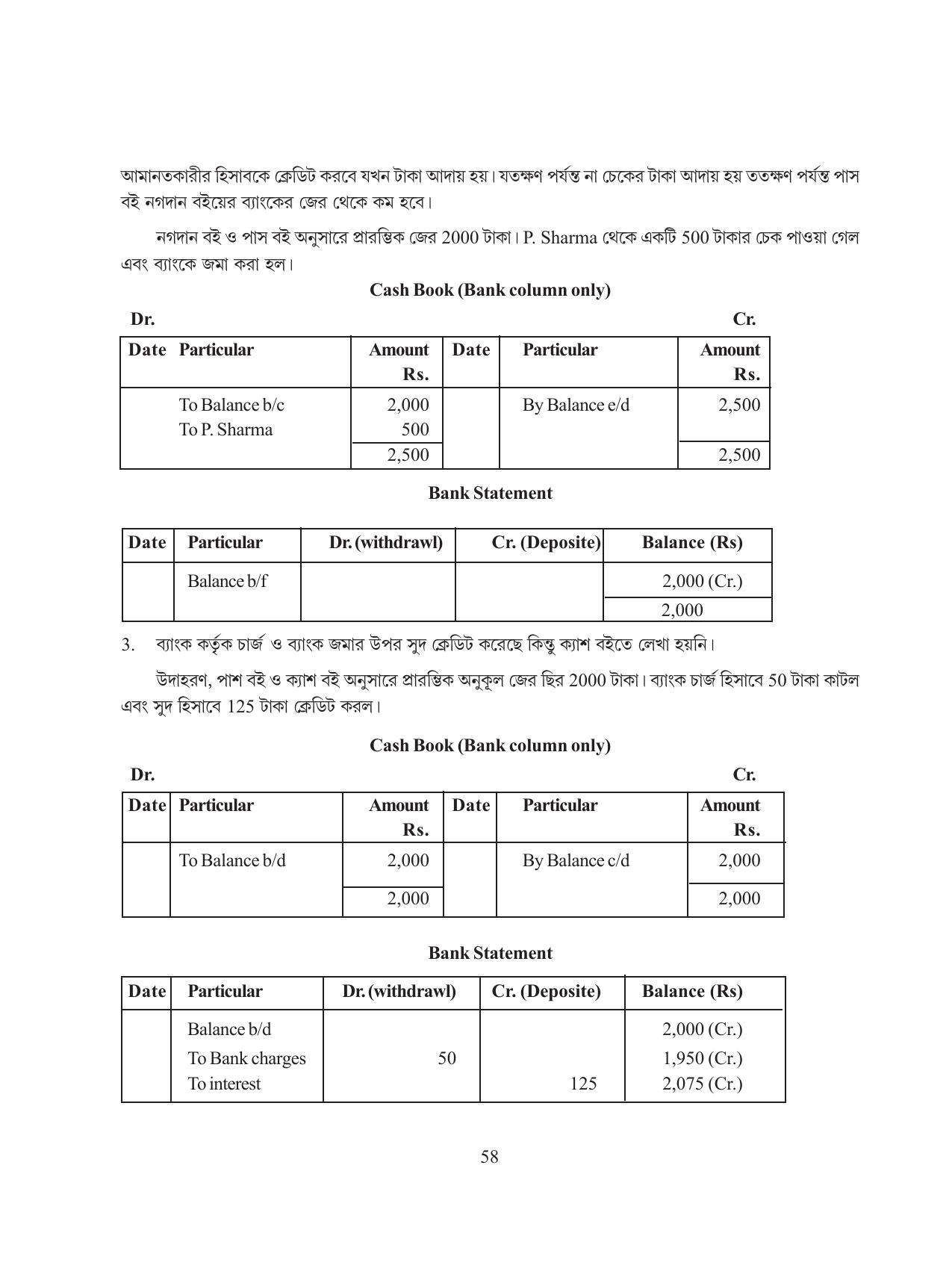Tripura Board Class 11 Hishab Shastra Part-I & II Bengali Version Workbooks - Page 62