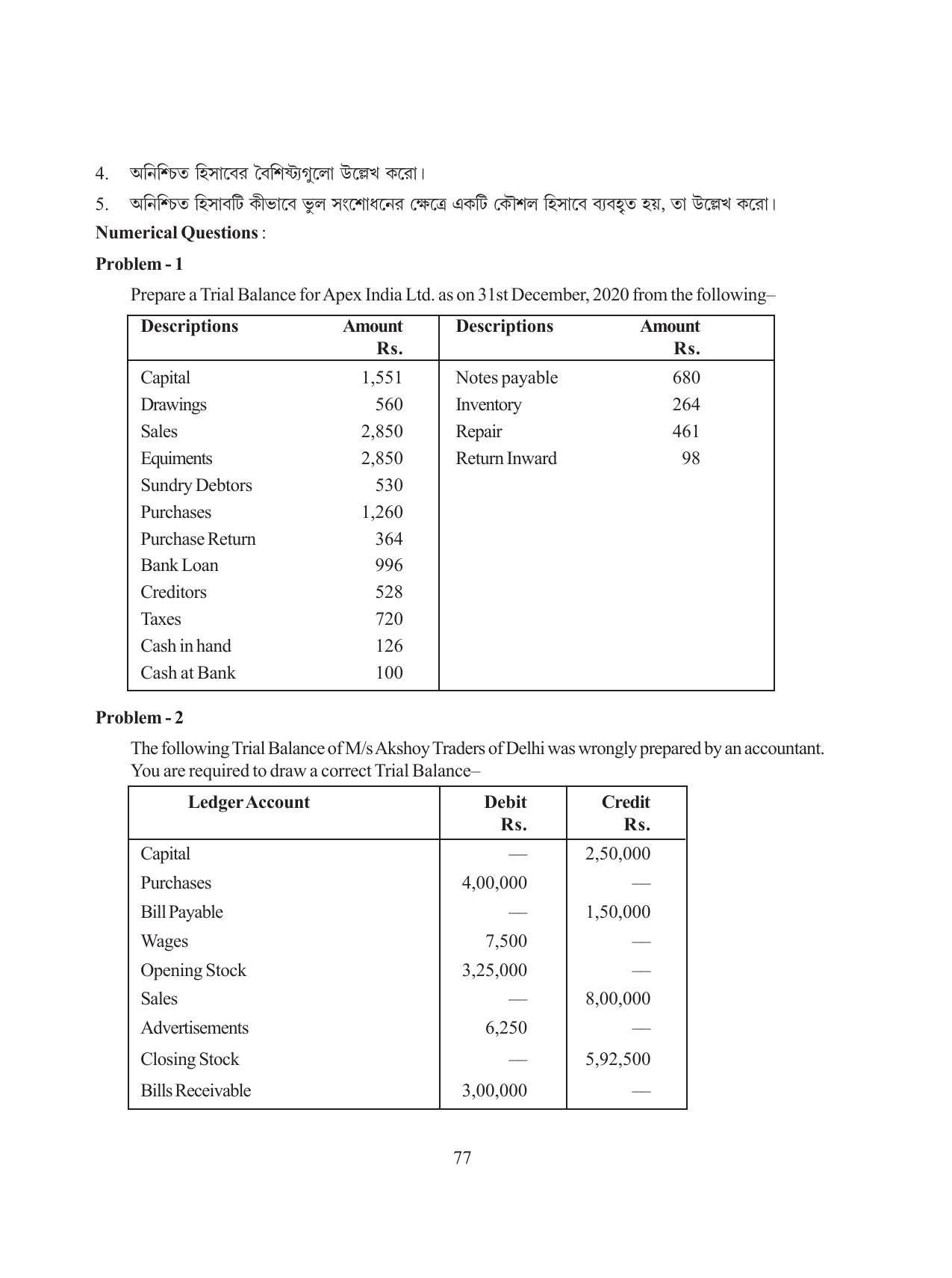 Tripura Board Class 11 Hishab Shastra Part-I & II Bengali Version Workbooks - Page 81