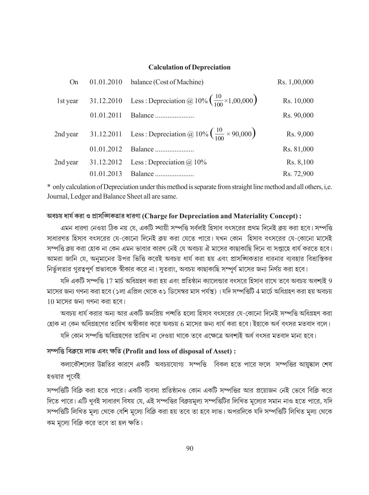 Tripura Board Class 11 Hishab Shastra Part-I & II Bengali Version Workbooks - Page 94