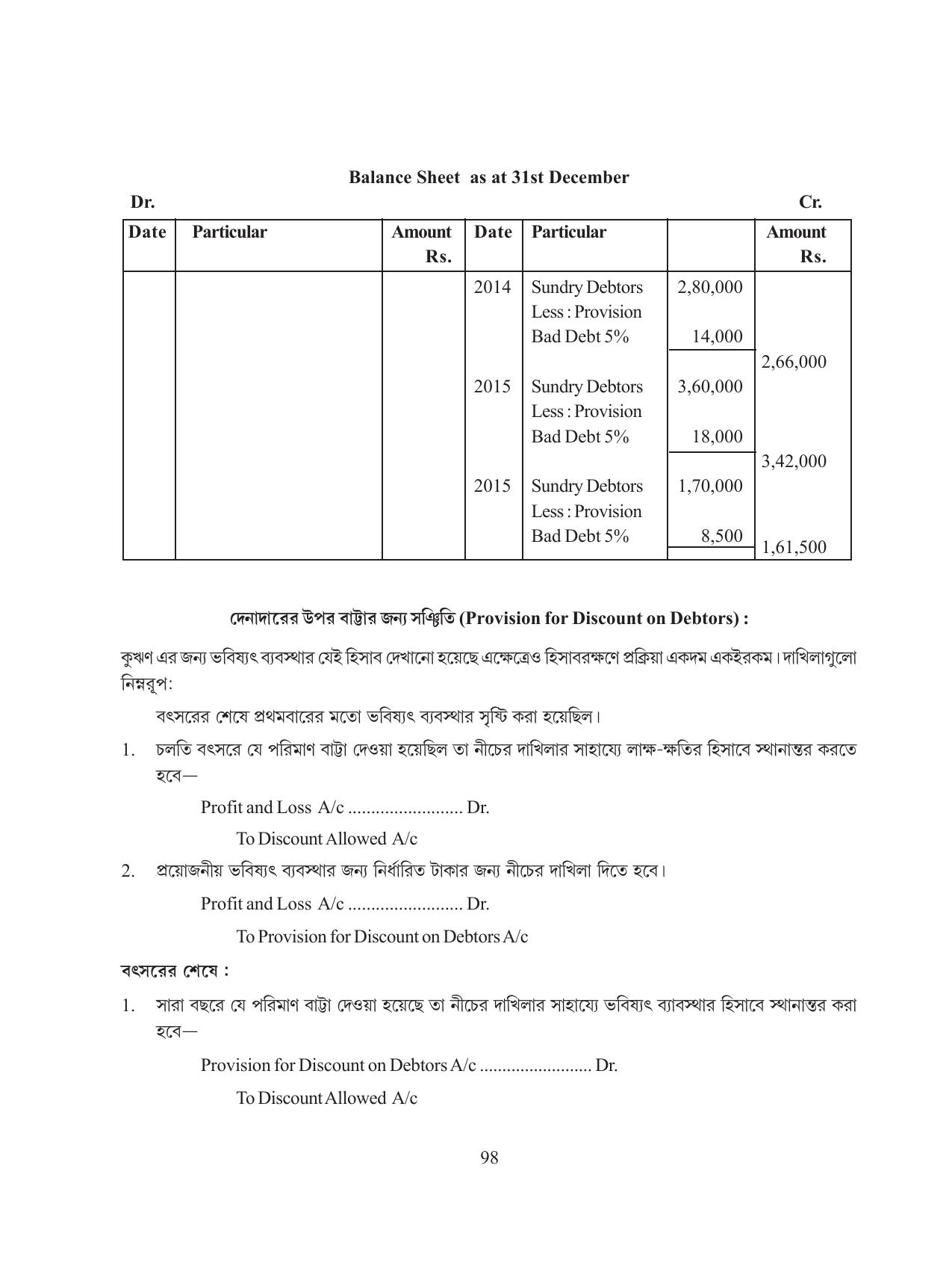 Tripura Board Class 11 Hishab Shastra Part-I & II Bengali Version Workbooks - Page 102