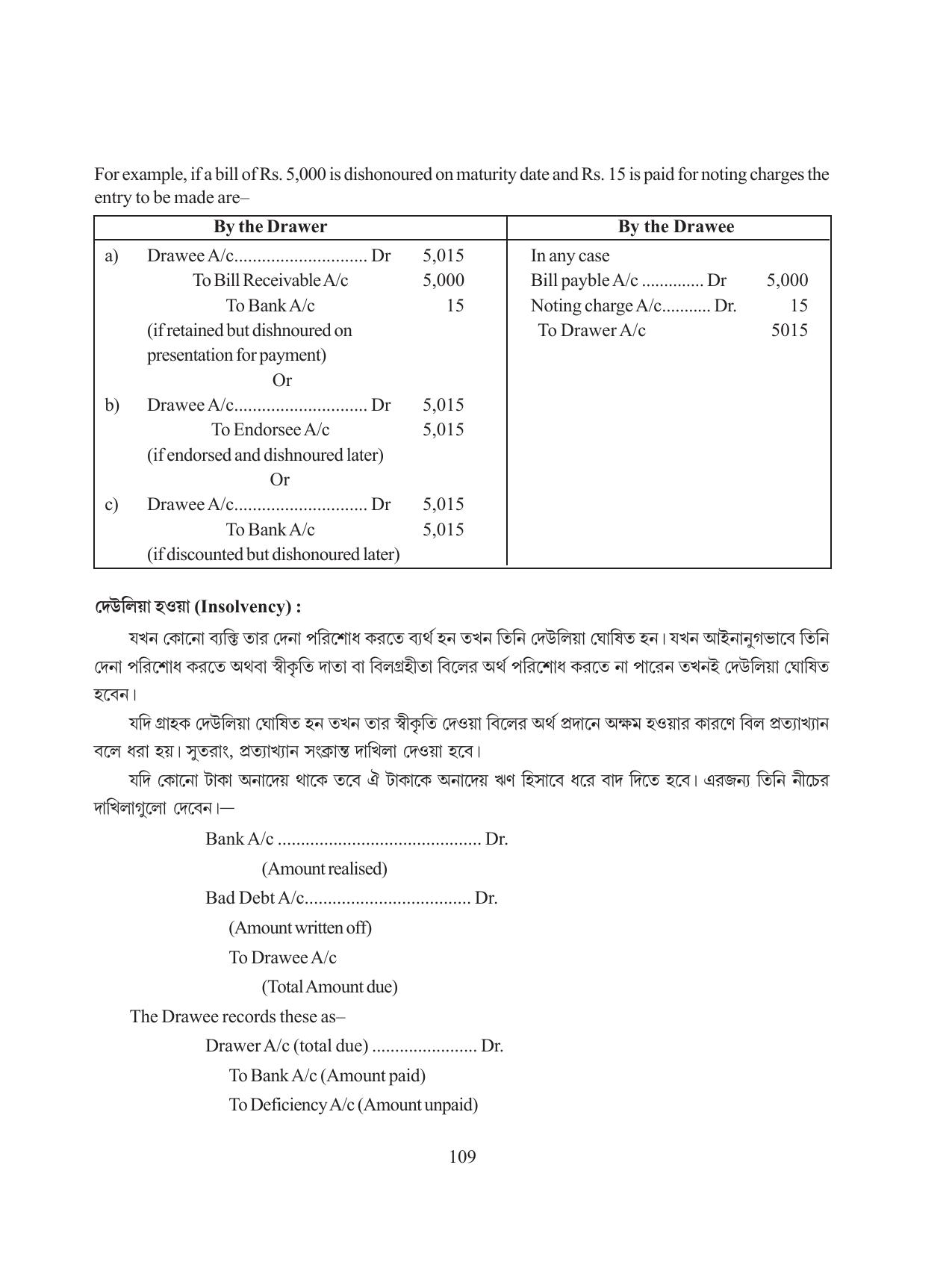 Tripura Board Class 11 Hishab Shastra Part-I & II Bengali Version Workbooks - Page 113