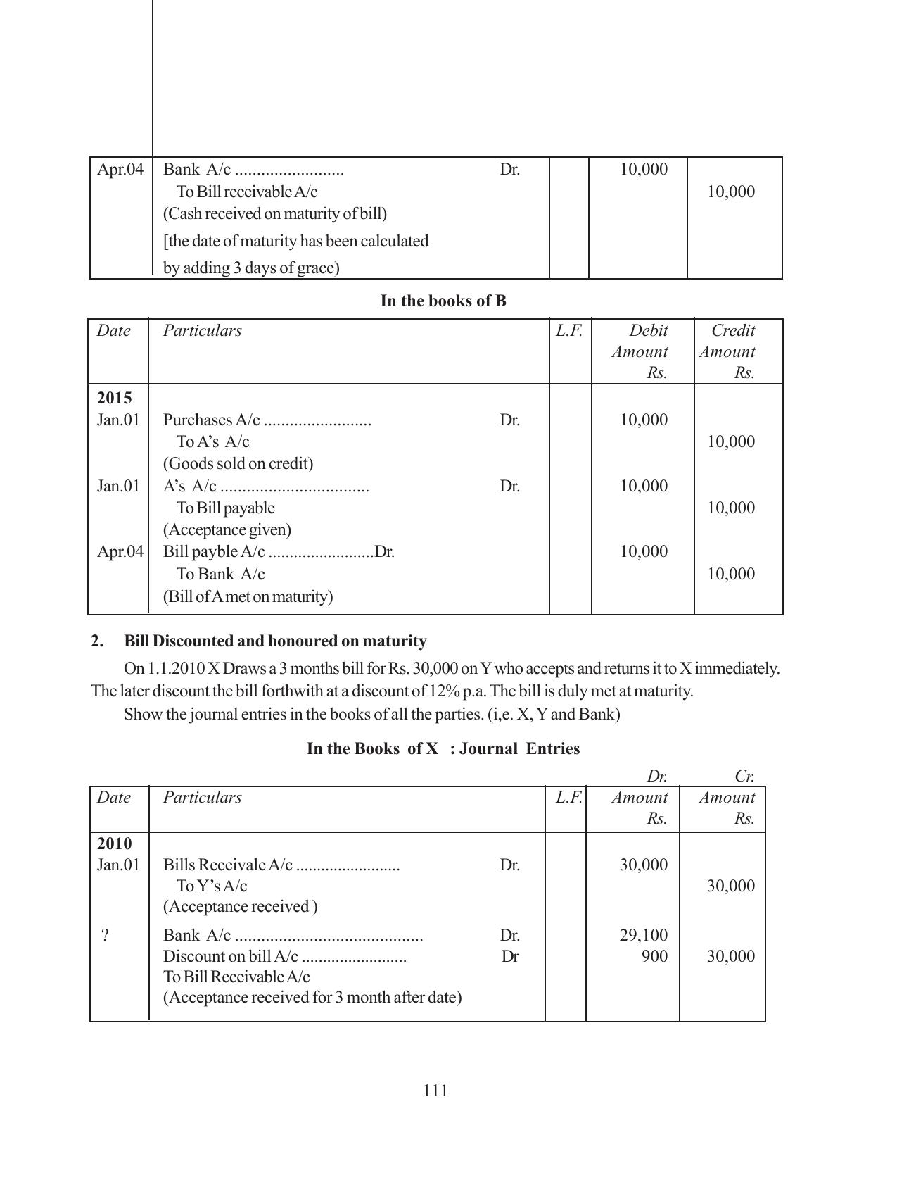 Tripura Board Class 11 Hishab Shastra Part-I & II Bengali Version Workbooks - Page 115
