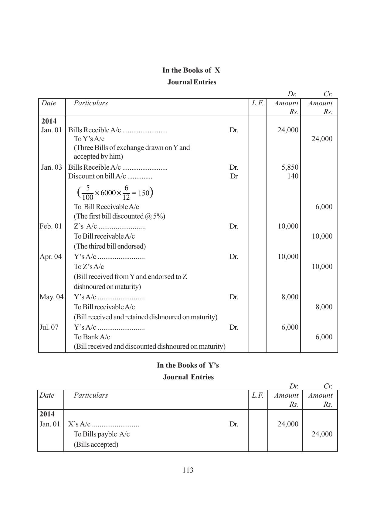 Tripura Board Class 11 Hishab Shastra Part-I & II Bengali Version Workbooks - Page 117