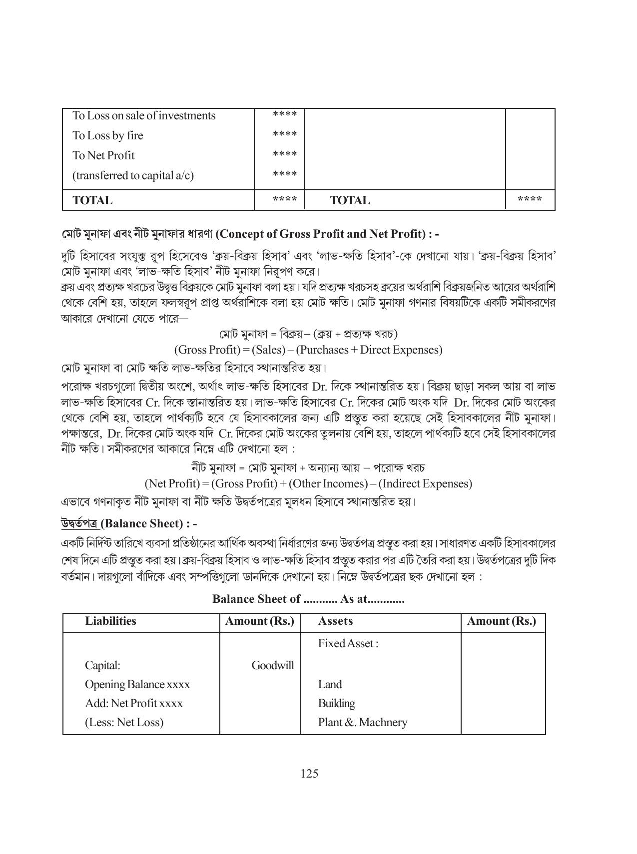 Tripura Board Class 11 Hishab Shastra Part-I & II Bengali Version Workbooks - Page 129
