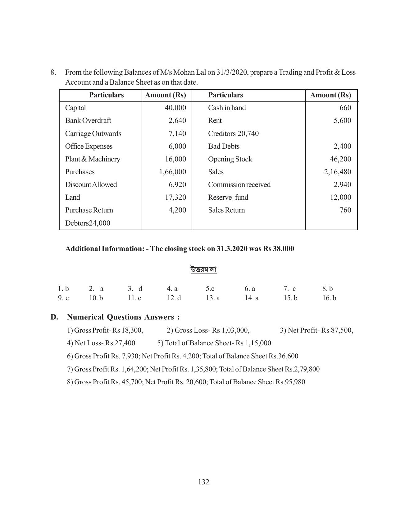 Tripura Board Class 11 Hishab Shastra Part-I & II Bengali Version Workbooks - Page 136