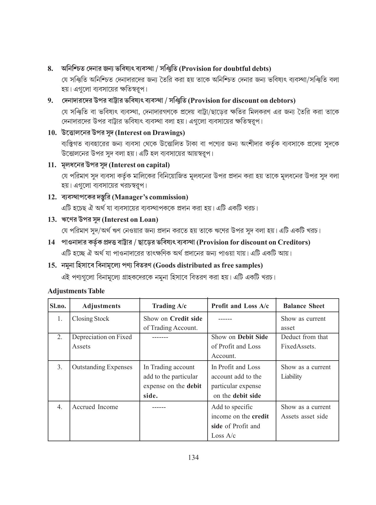 Tripura Board Class 11 Hishab Shastra Part-I & II Bengali Version Workbooks - Page 138